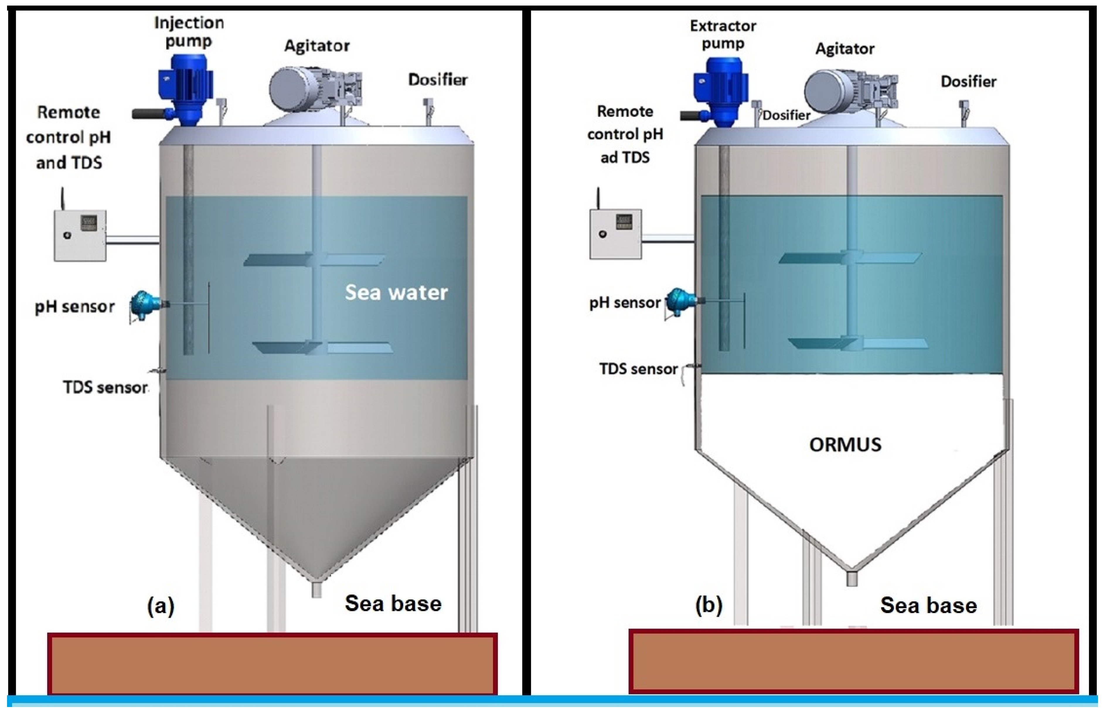 Engproc 09 00029 g001