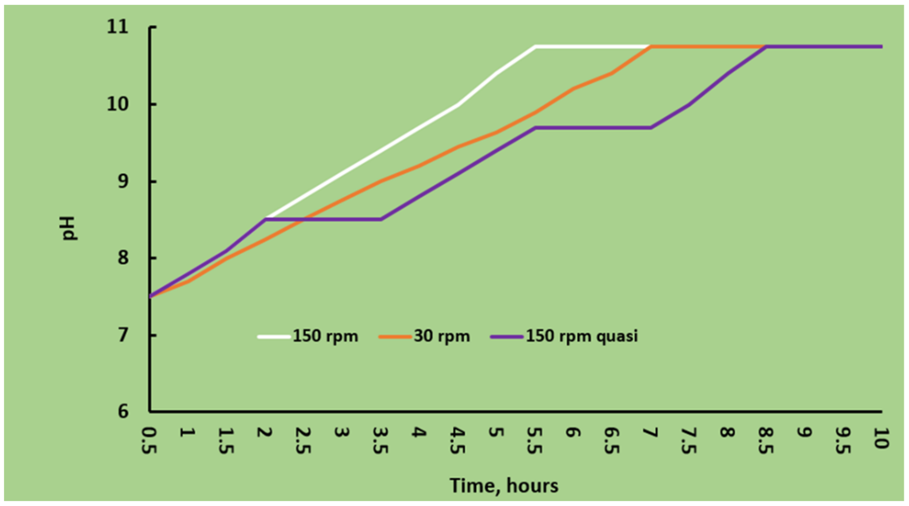 Engproc 09 00029 g002