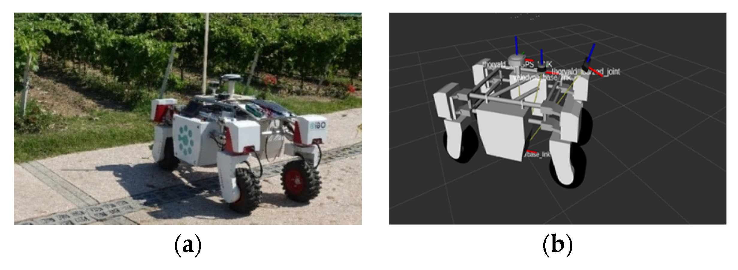 Engproc 09 00030 g001