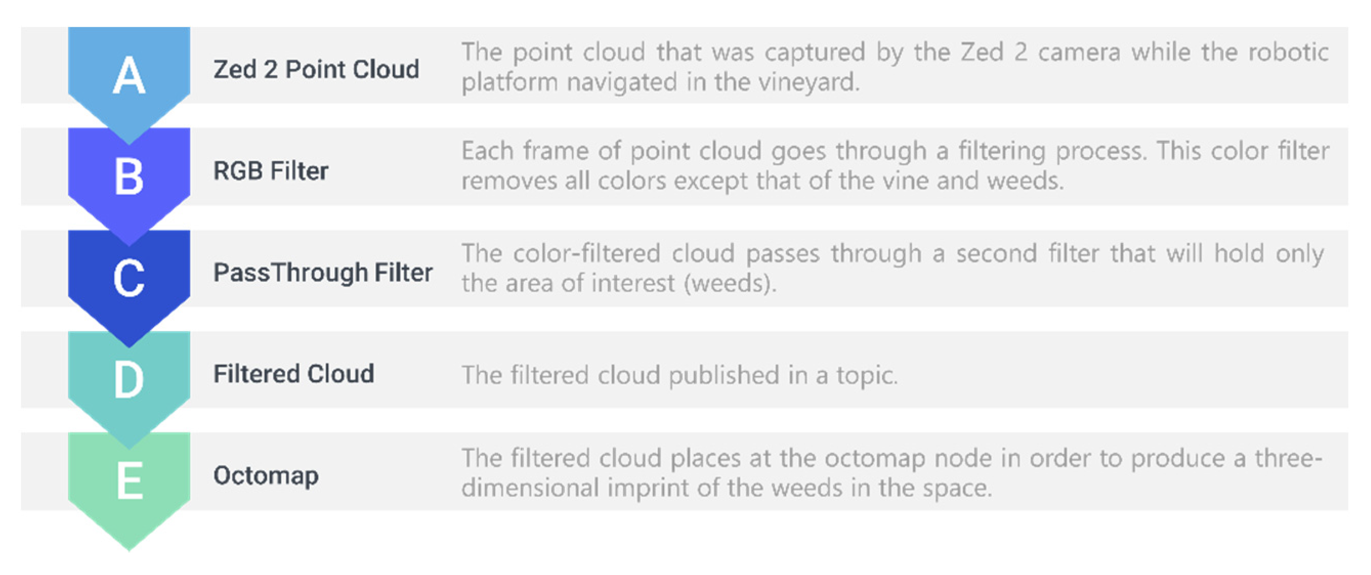 Engproc 09 00030 g003