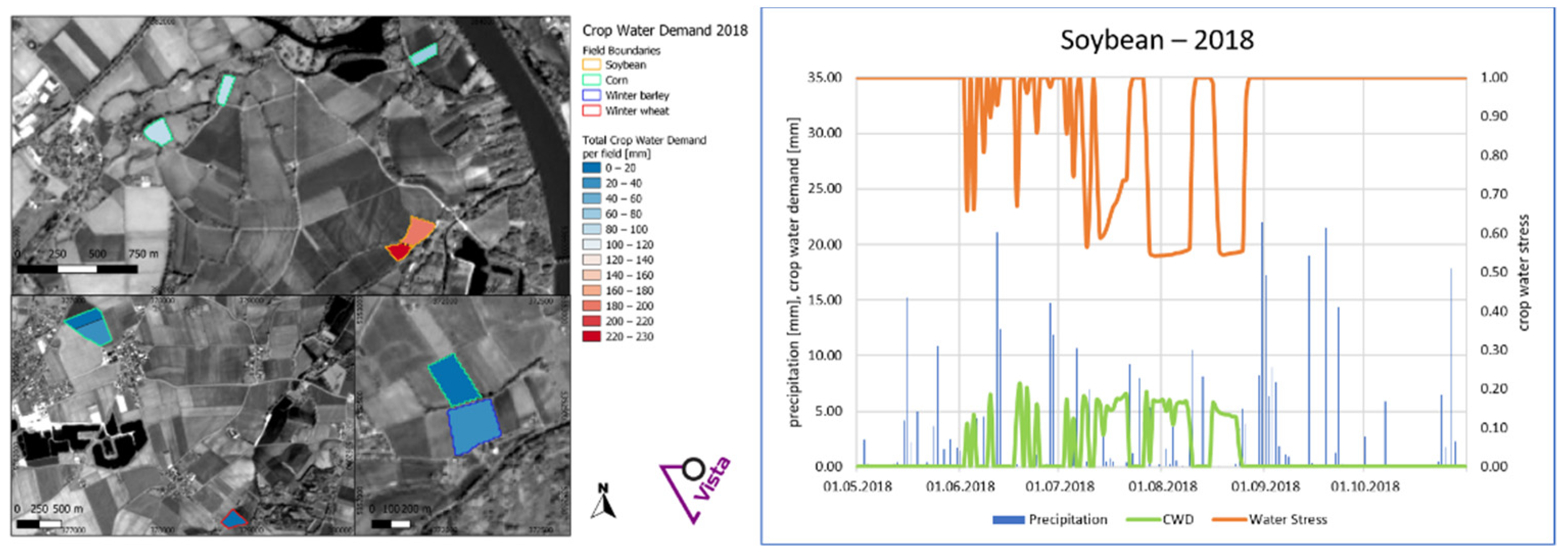Engproc 09 00042 g002