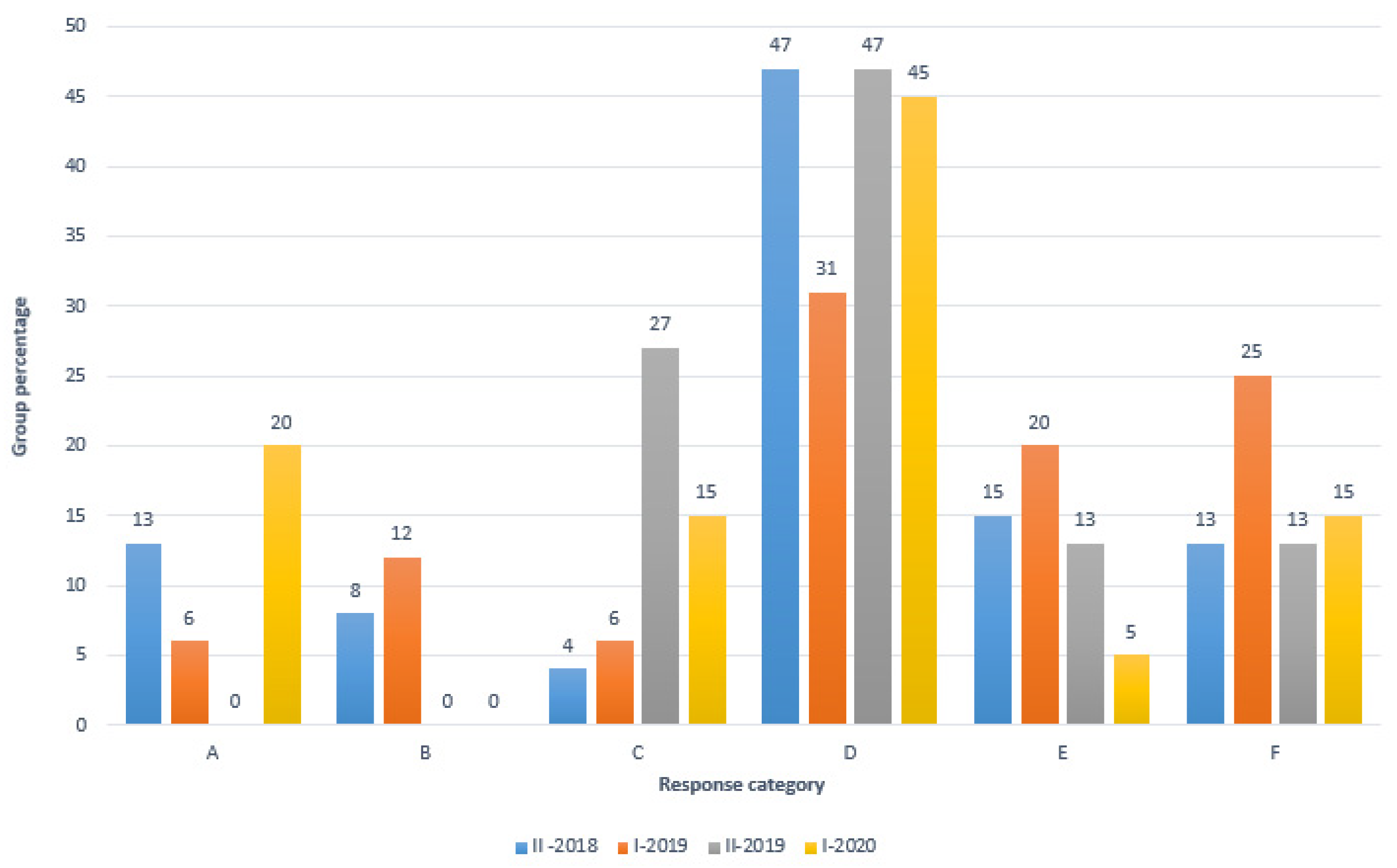 Engproc 09 00044 g002