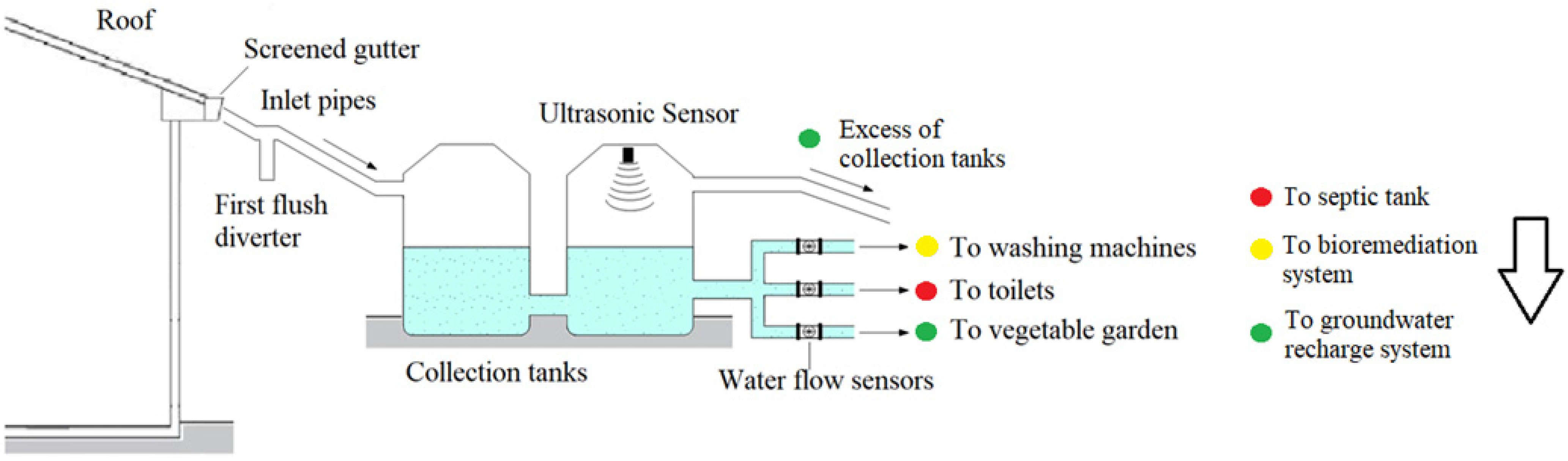 Engproc 09 00045 g001