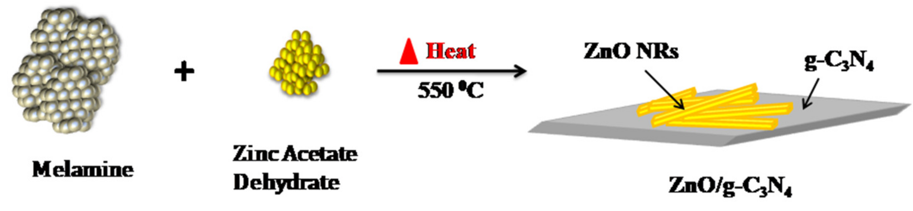 Engproc 10 00003 g001