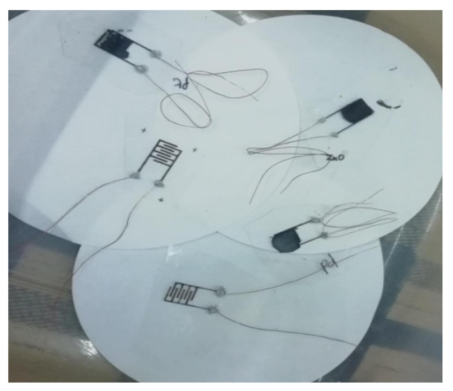 Engproc 10 00003 g005