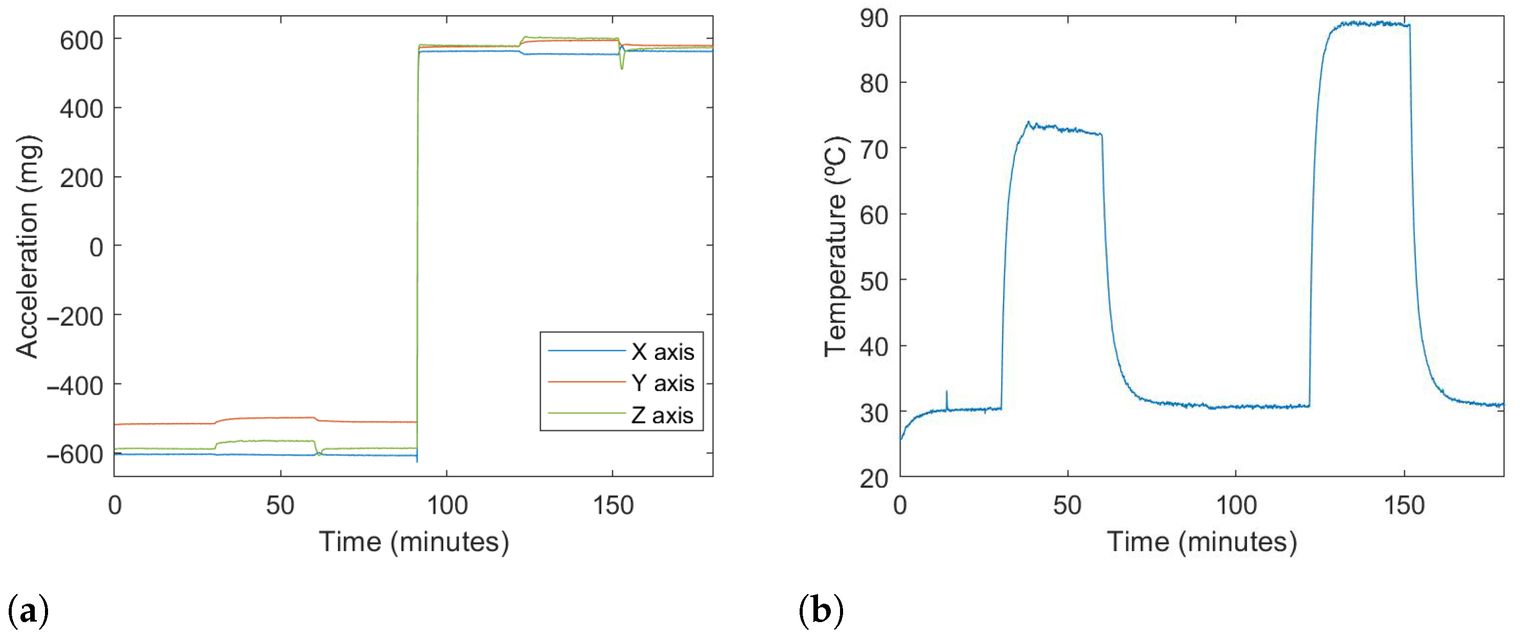 Engproc 10 00004 g004