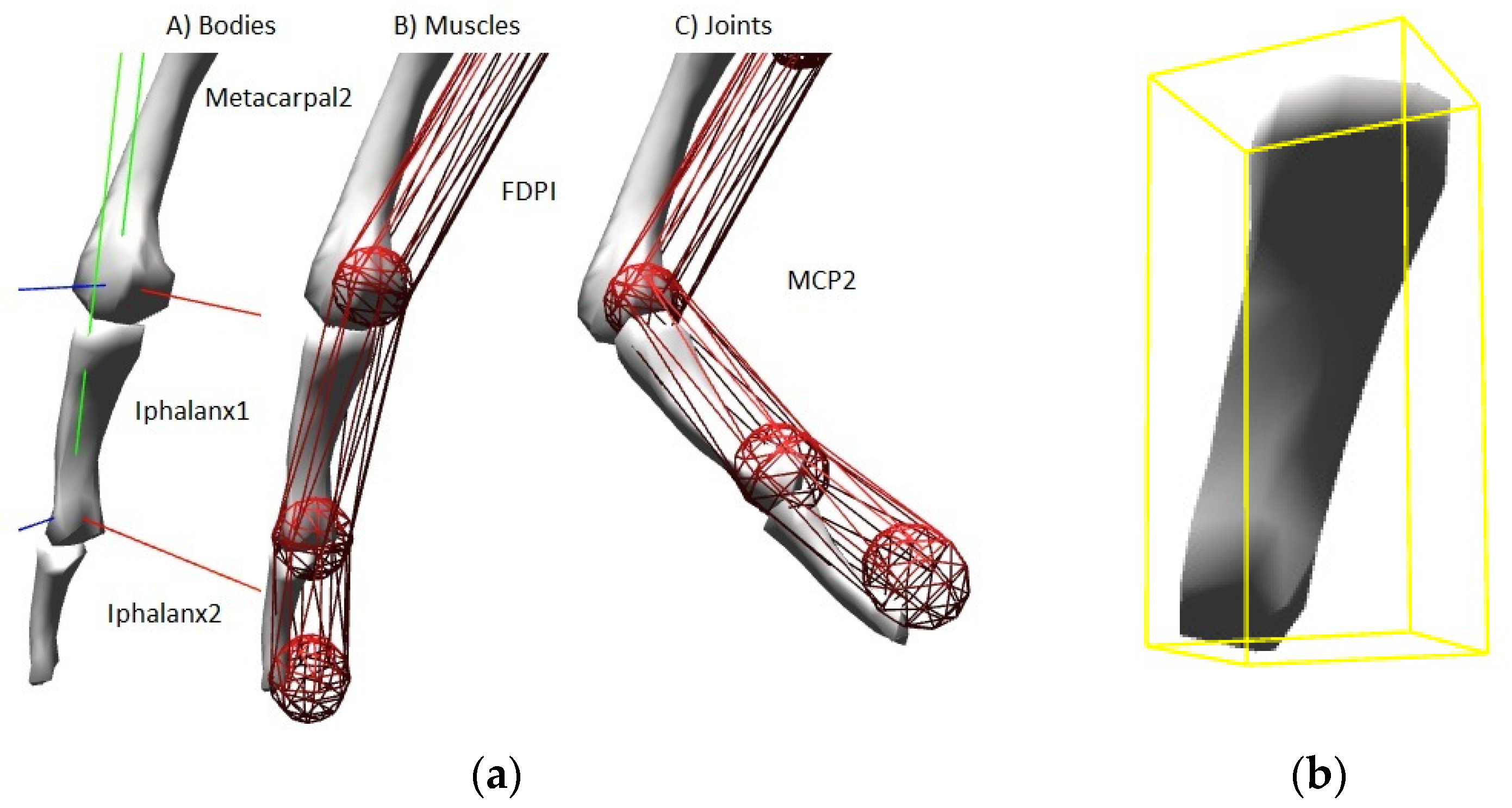 Engproc 10 00007 g001