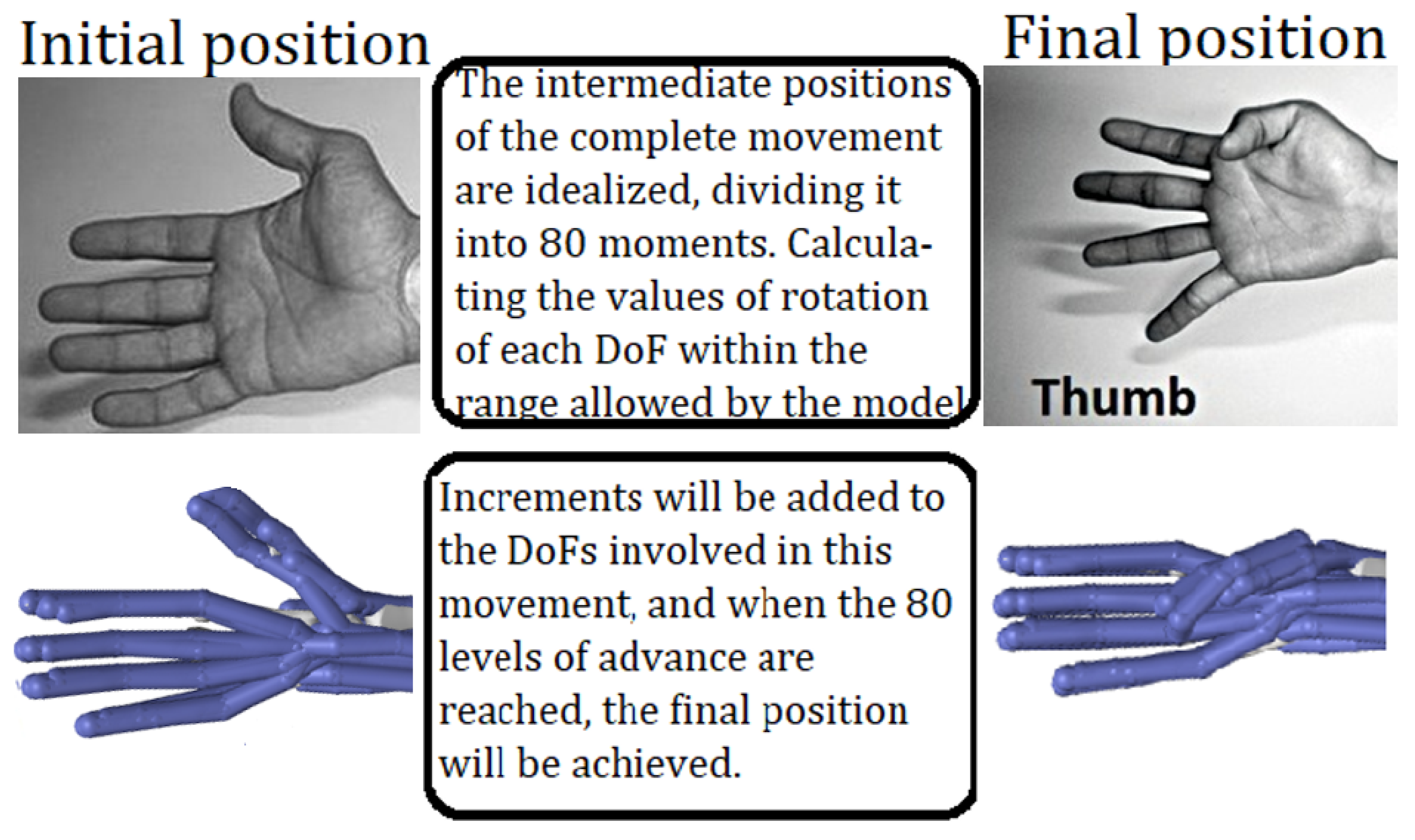Engproc 10 00007 g002
