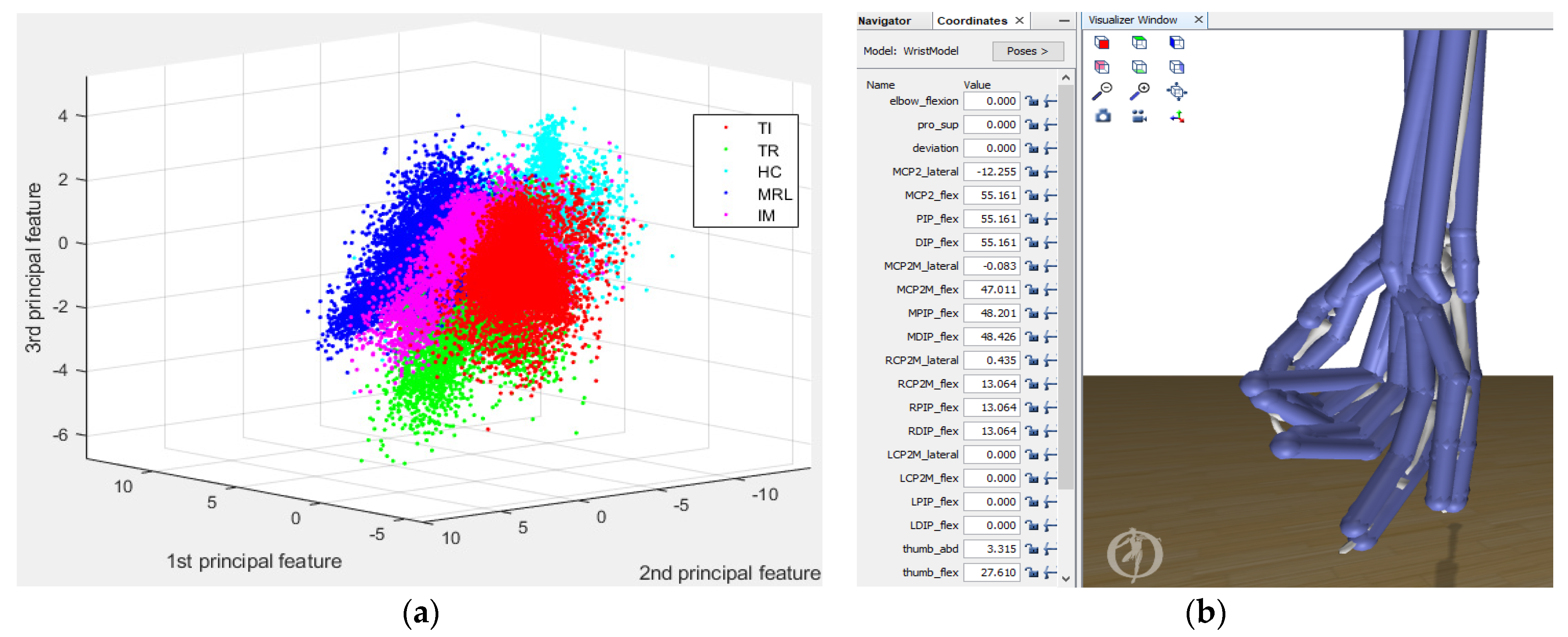 Engproc 10 00007 g004
