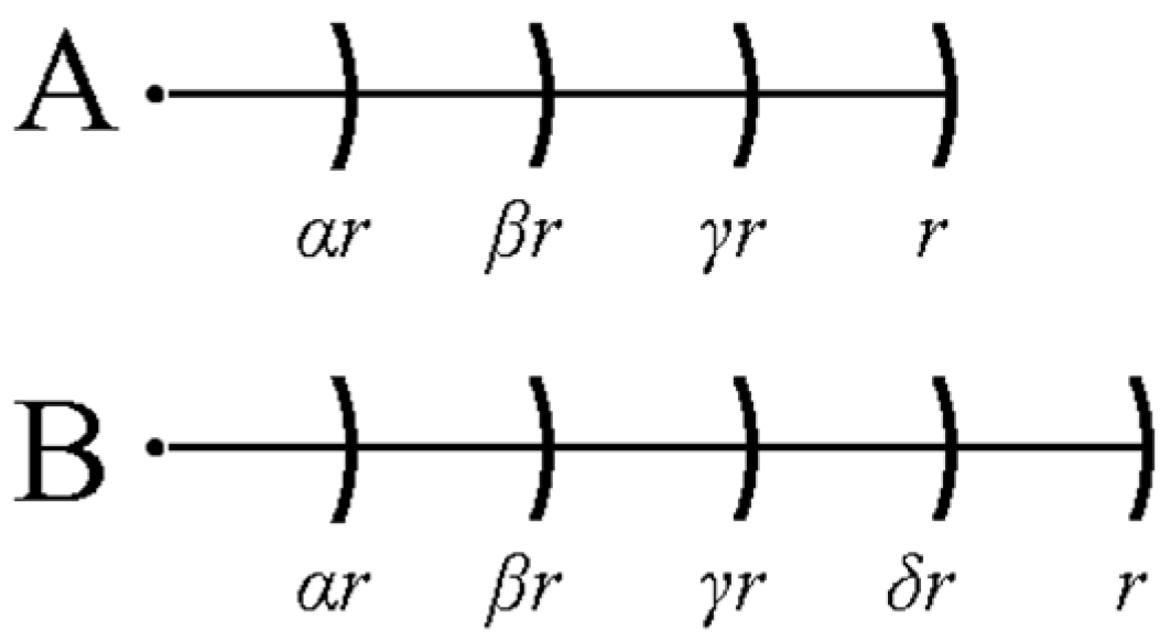 Engproc 10 00008 g002