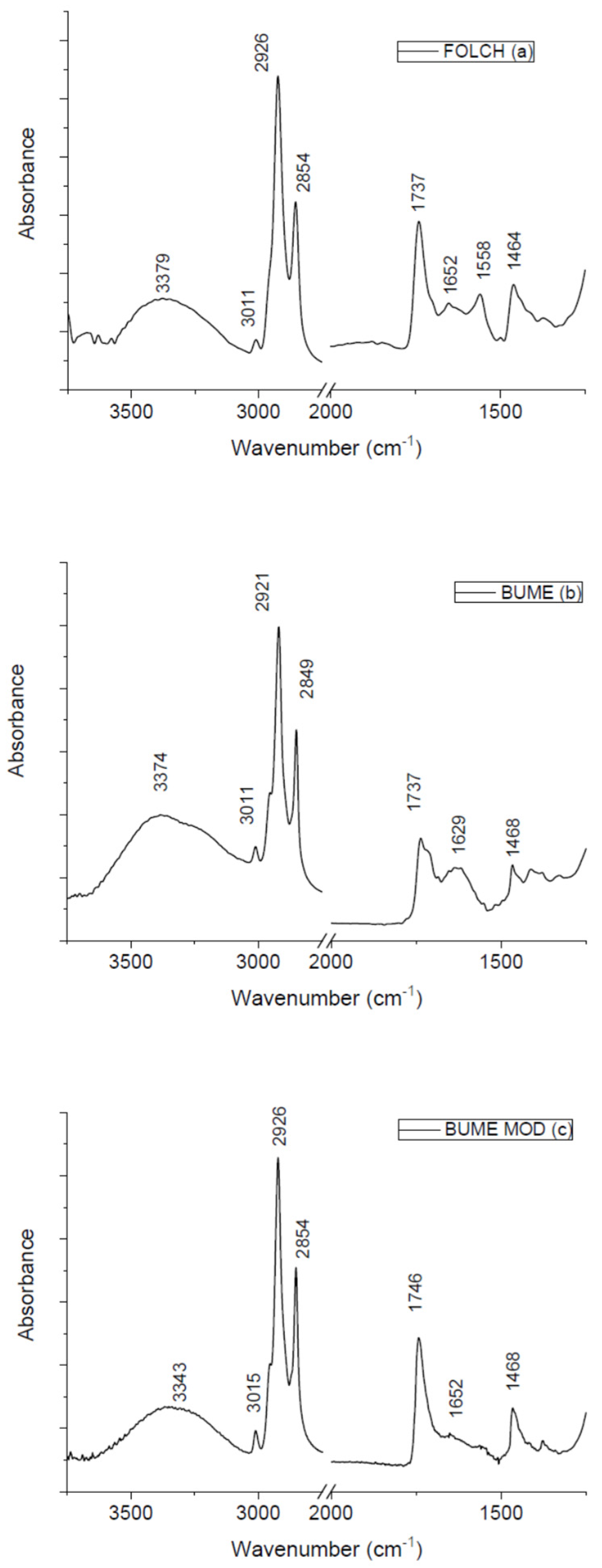 Engproc 10 00009 g001