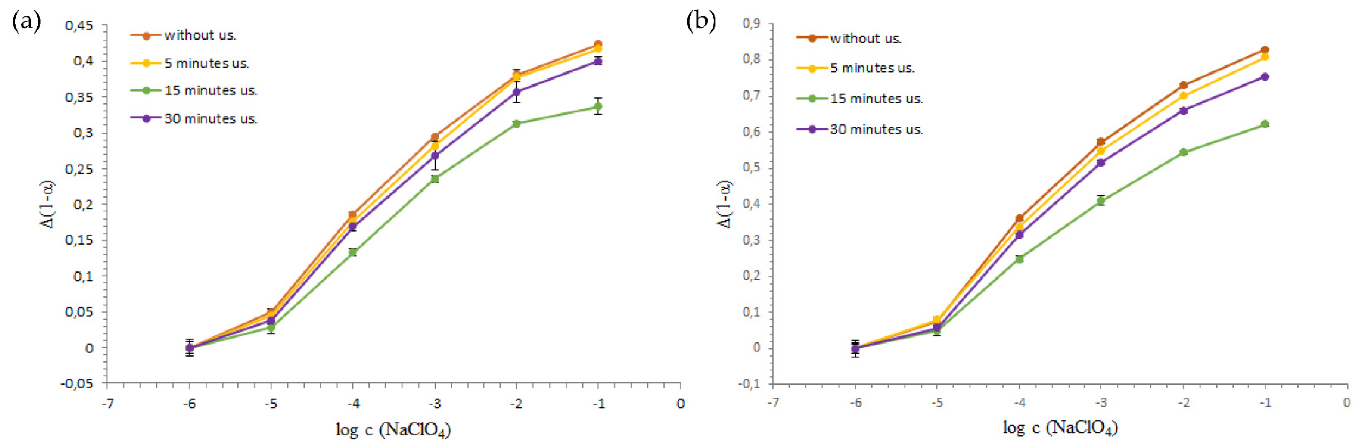 Engproc 10 00011 g001