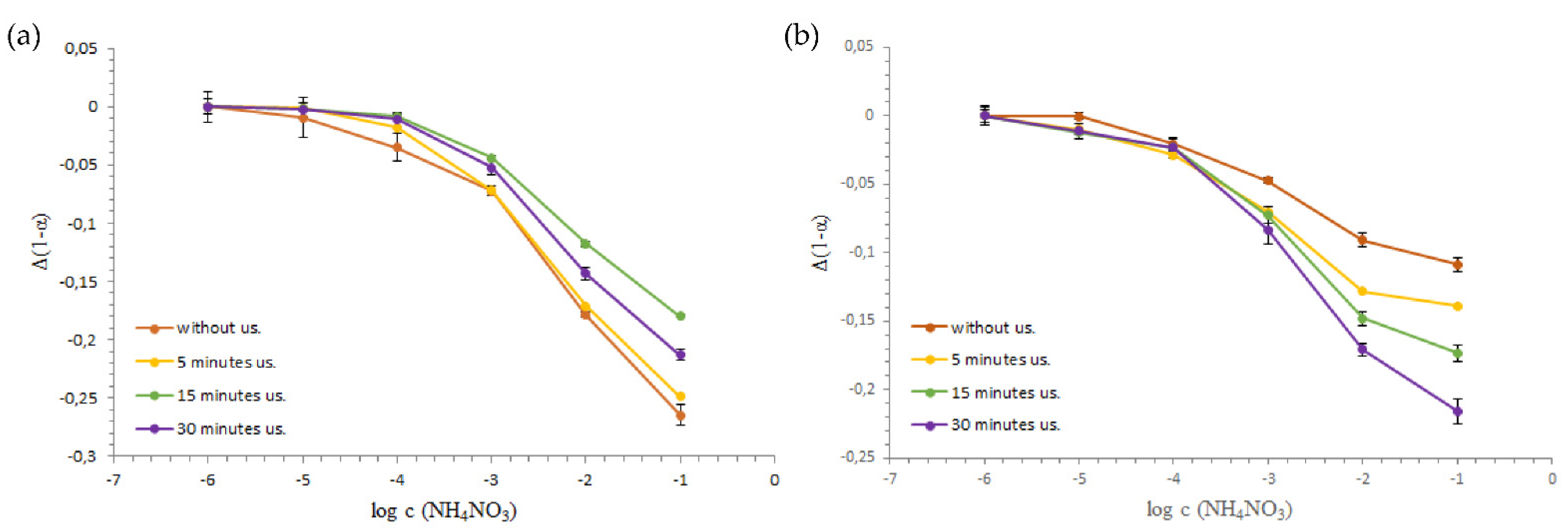 Engproc 10 00011 g002