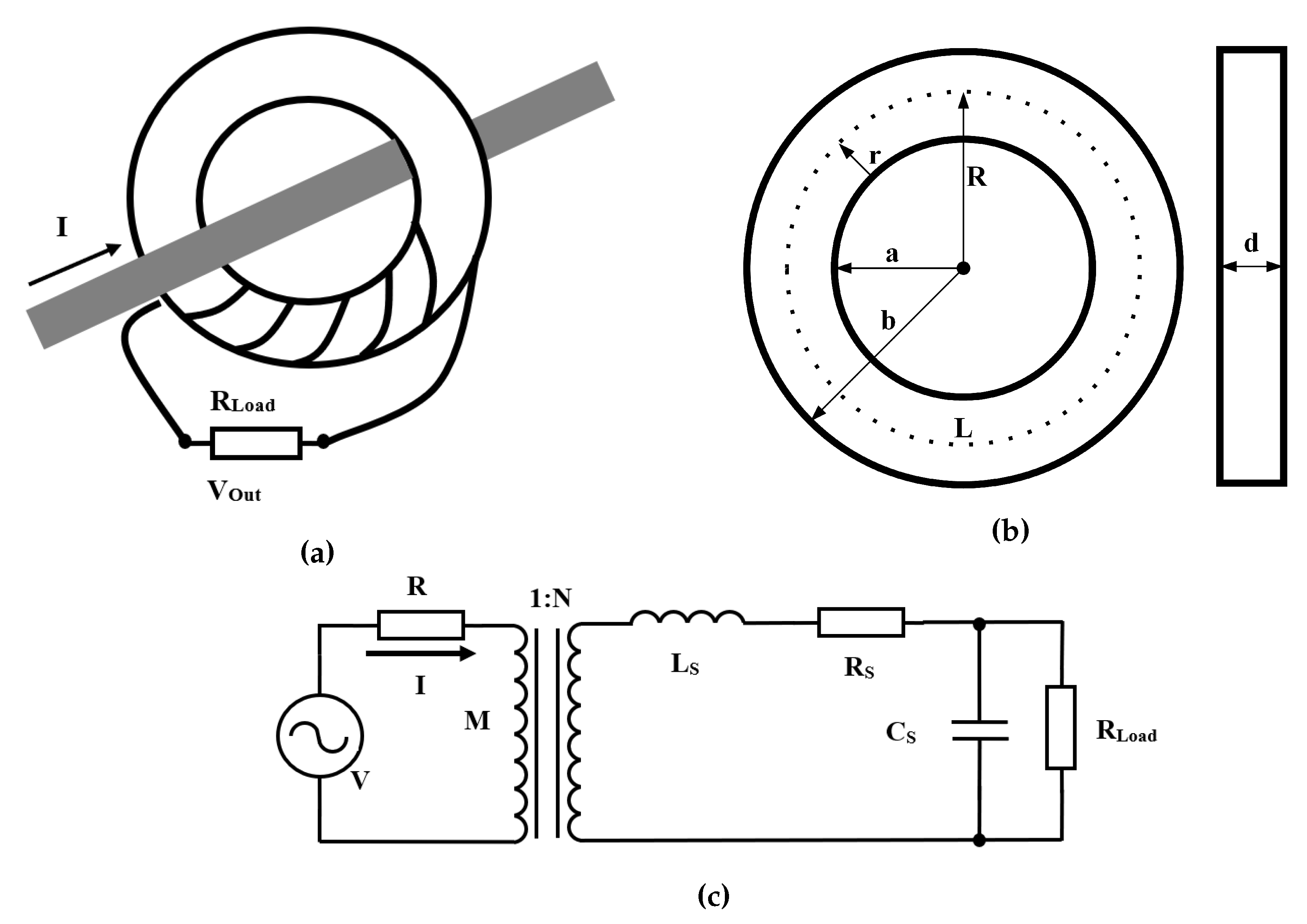 Engproc 10 00016 g001