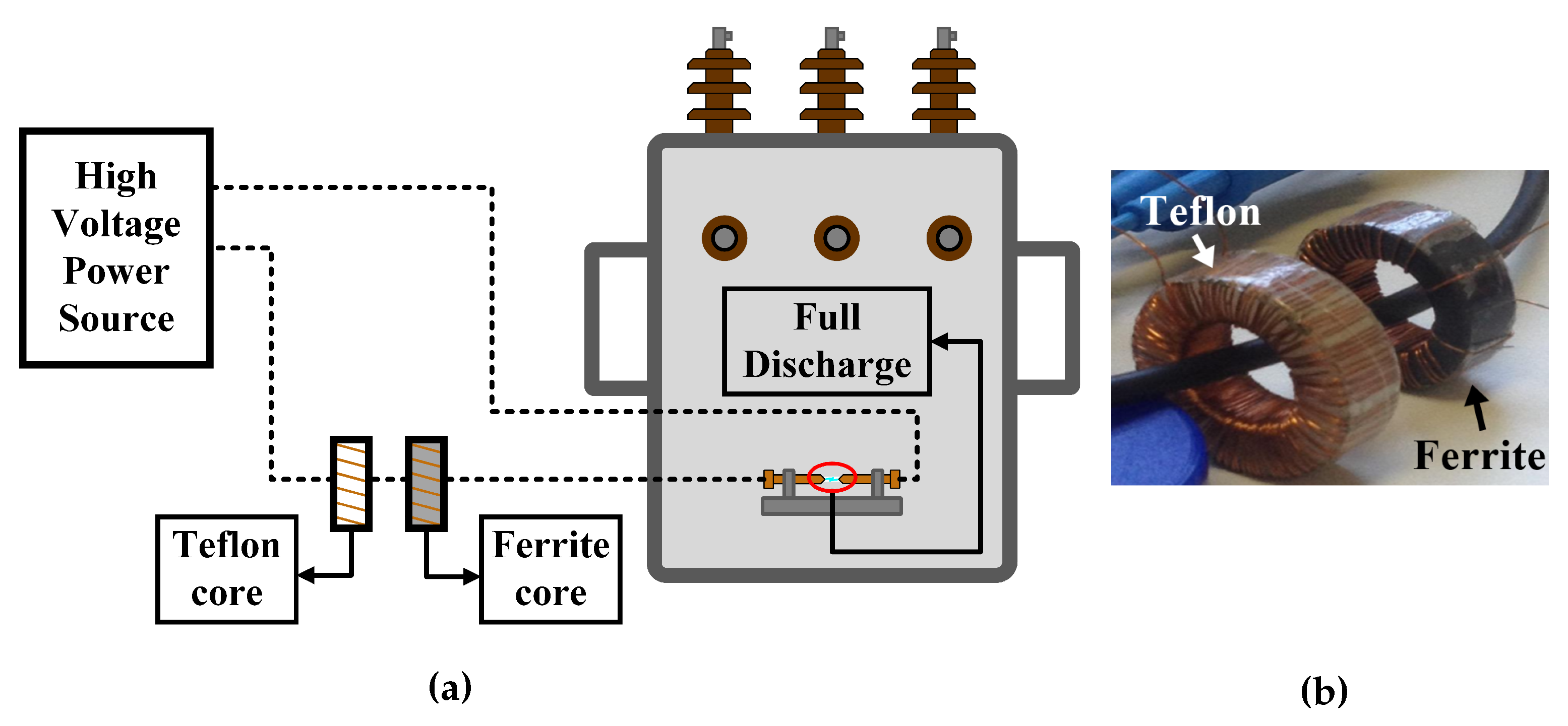 Engproc 10 00016 g002