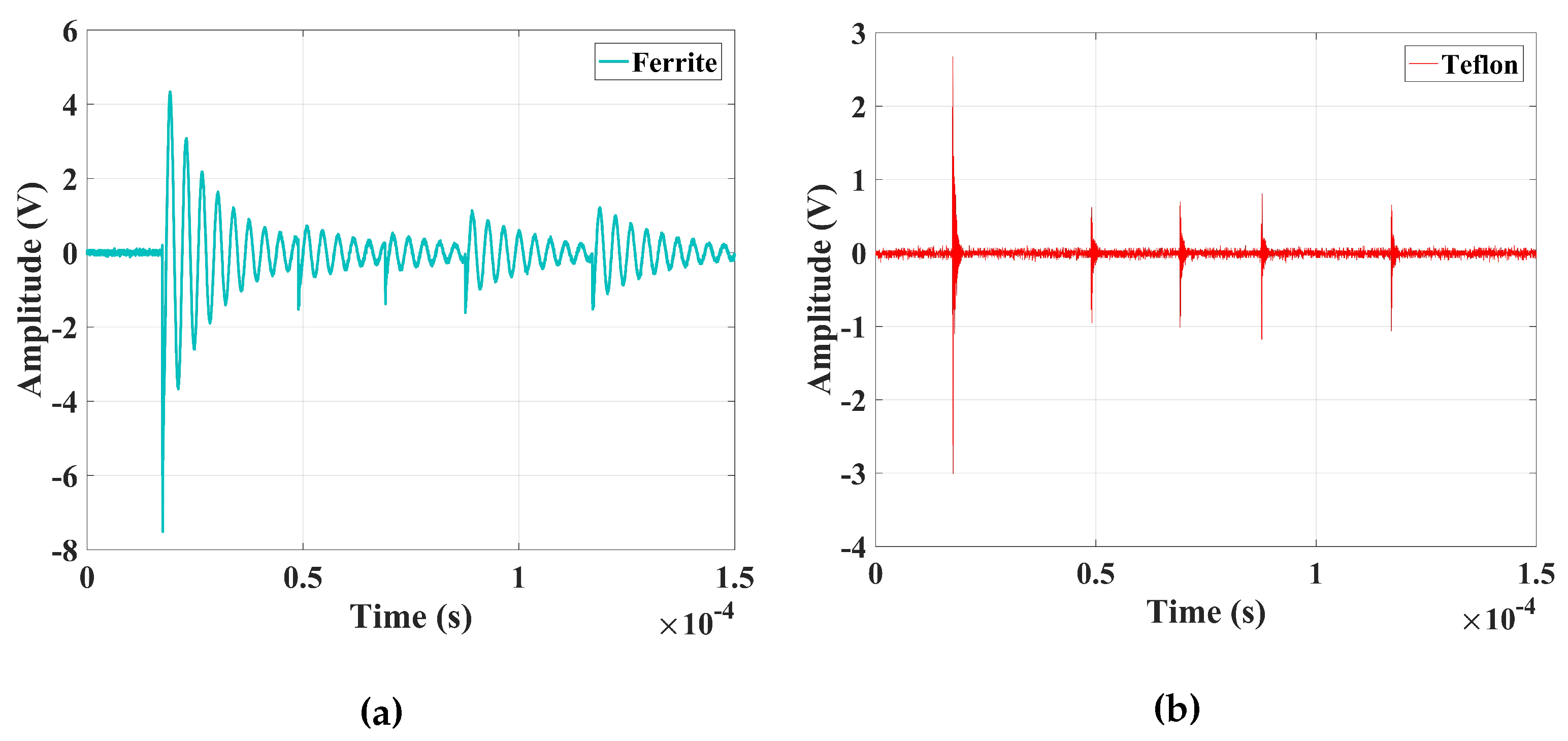 Engproc 10 00016 g003