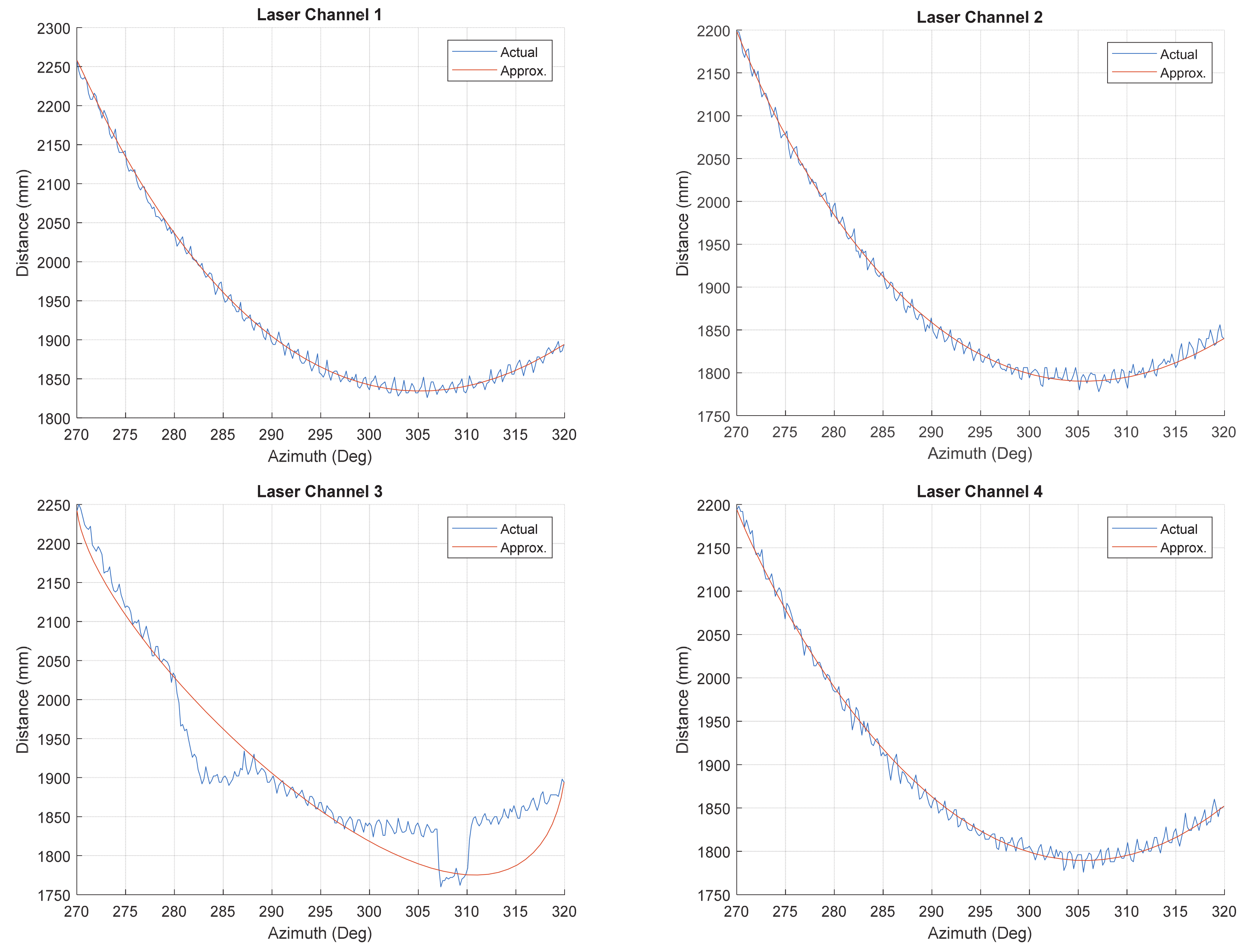 Engproc 10 00017 g002