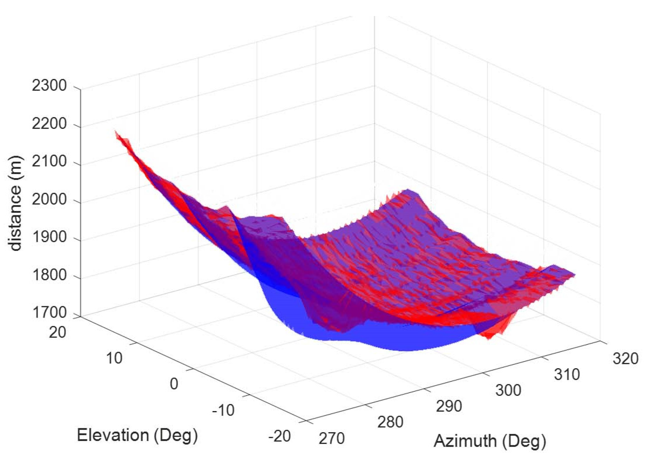 Engproc 10 00017 g003