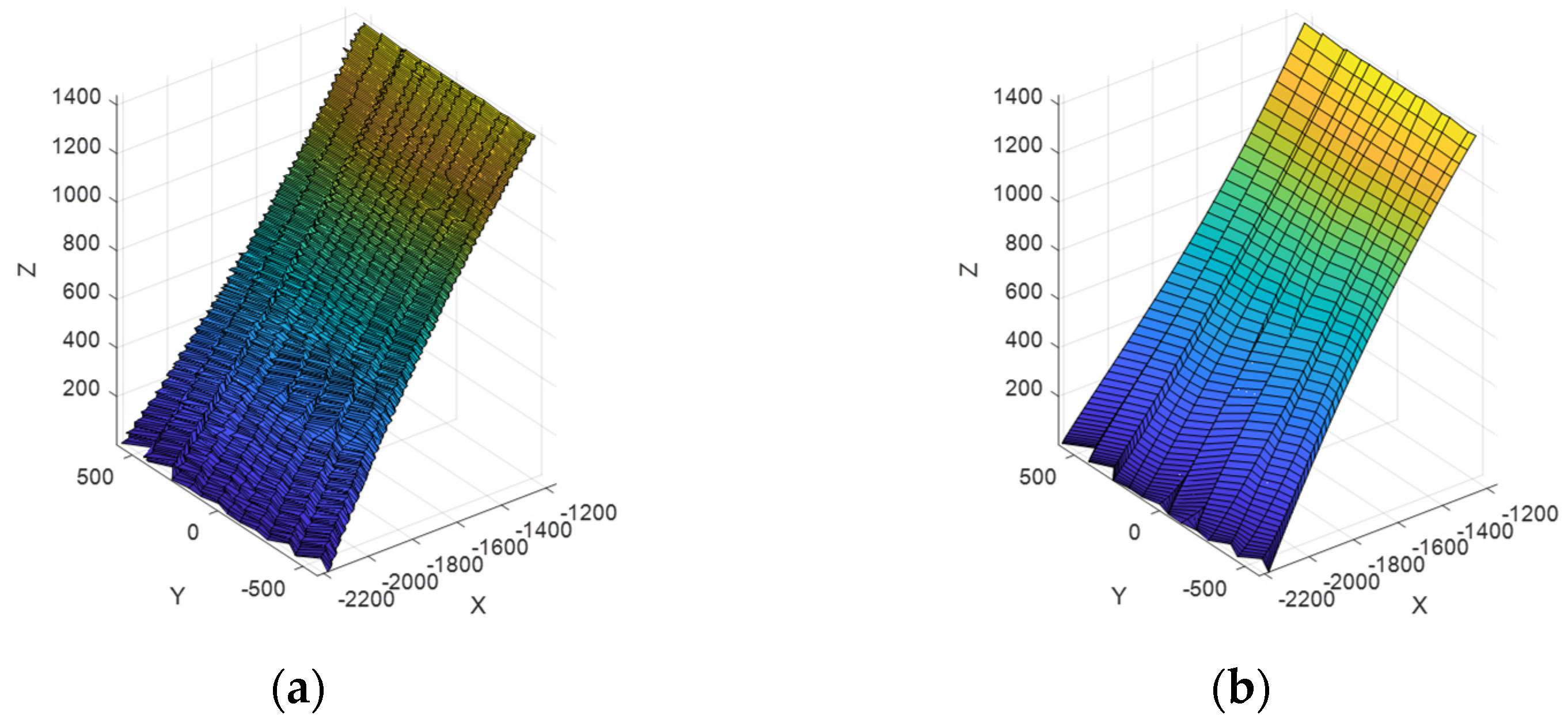 Engproc 10 00017 g004