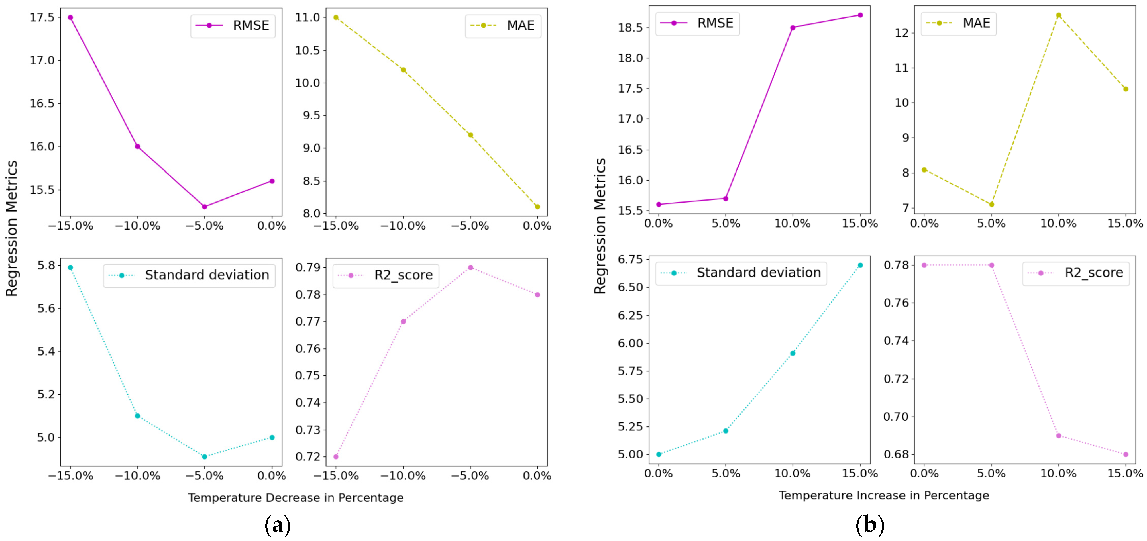 Engproc 10 00019 g002