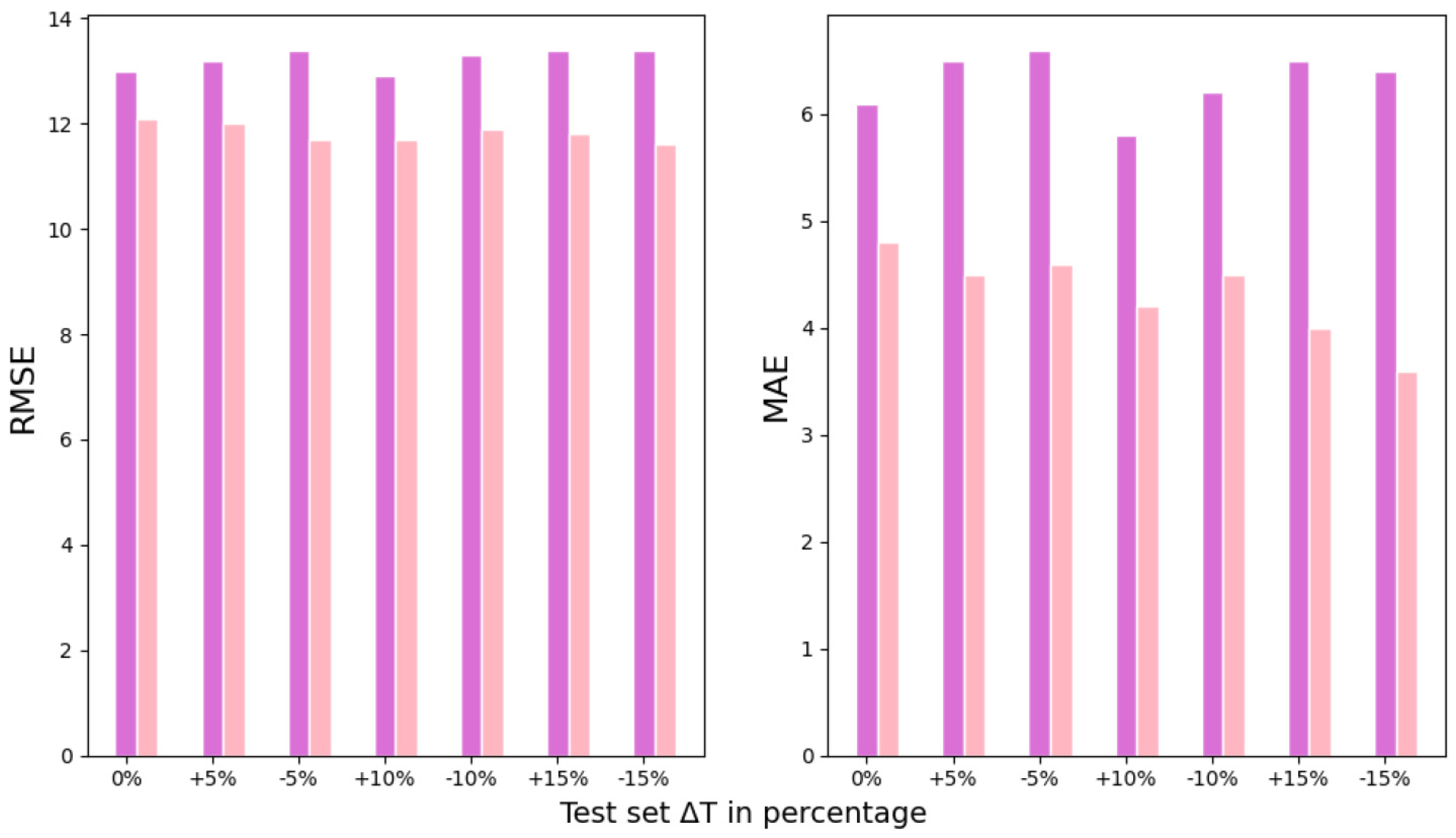 Engproc 10 00019 g003