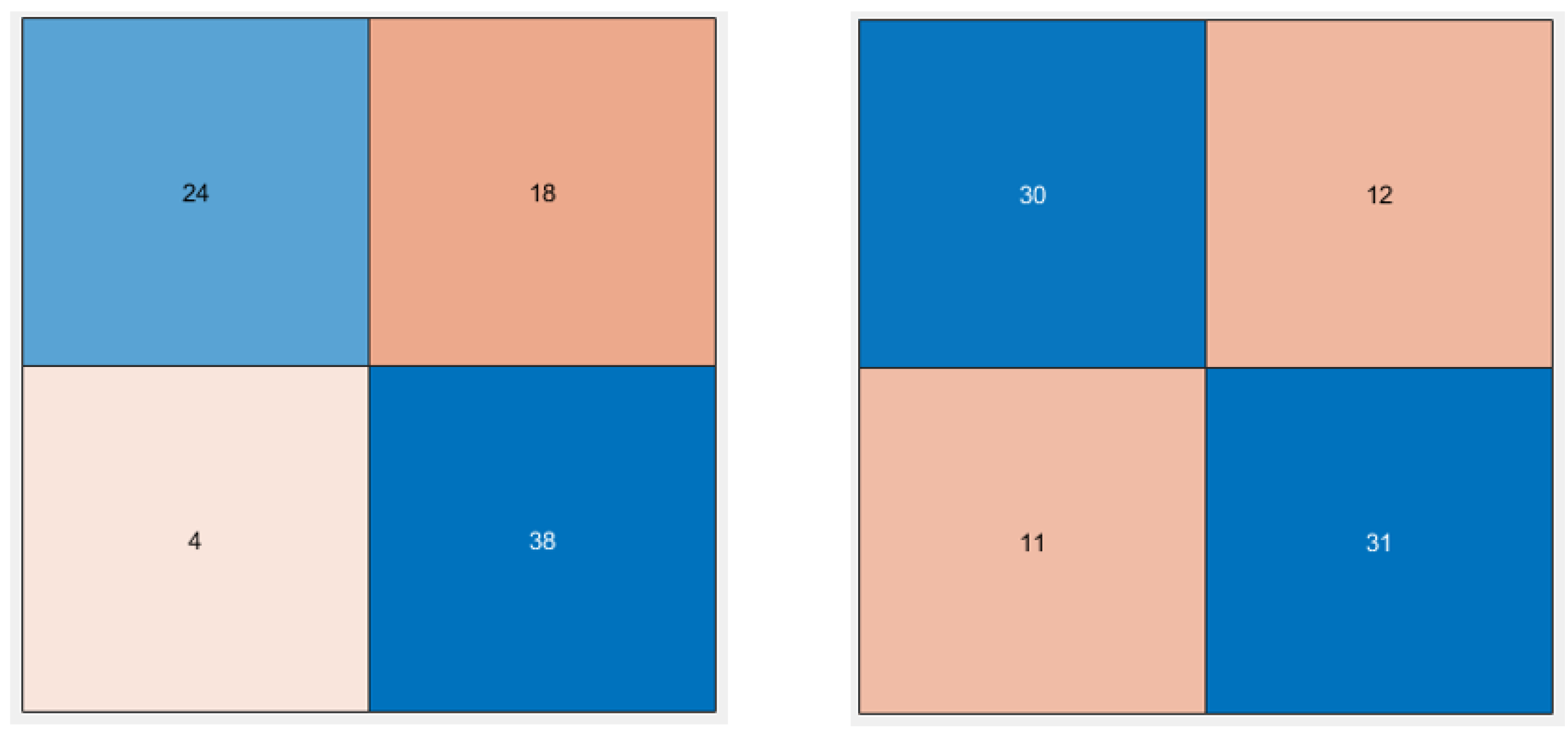 Engproc 10 00020 g002