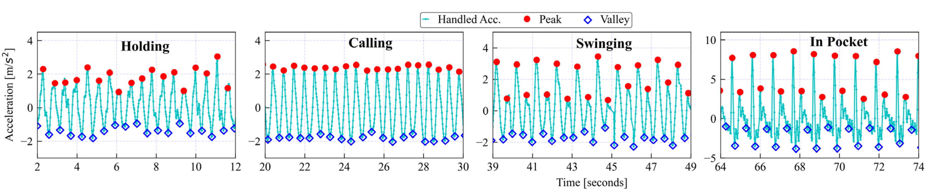 Engproc 10 00021 g003