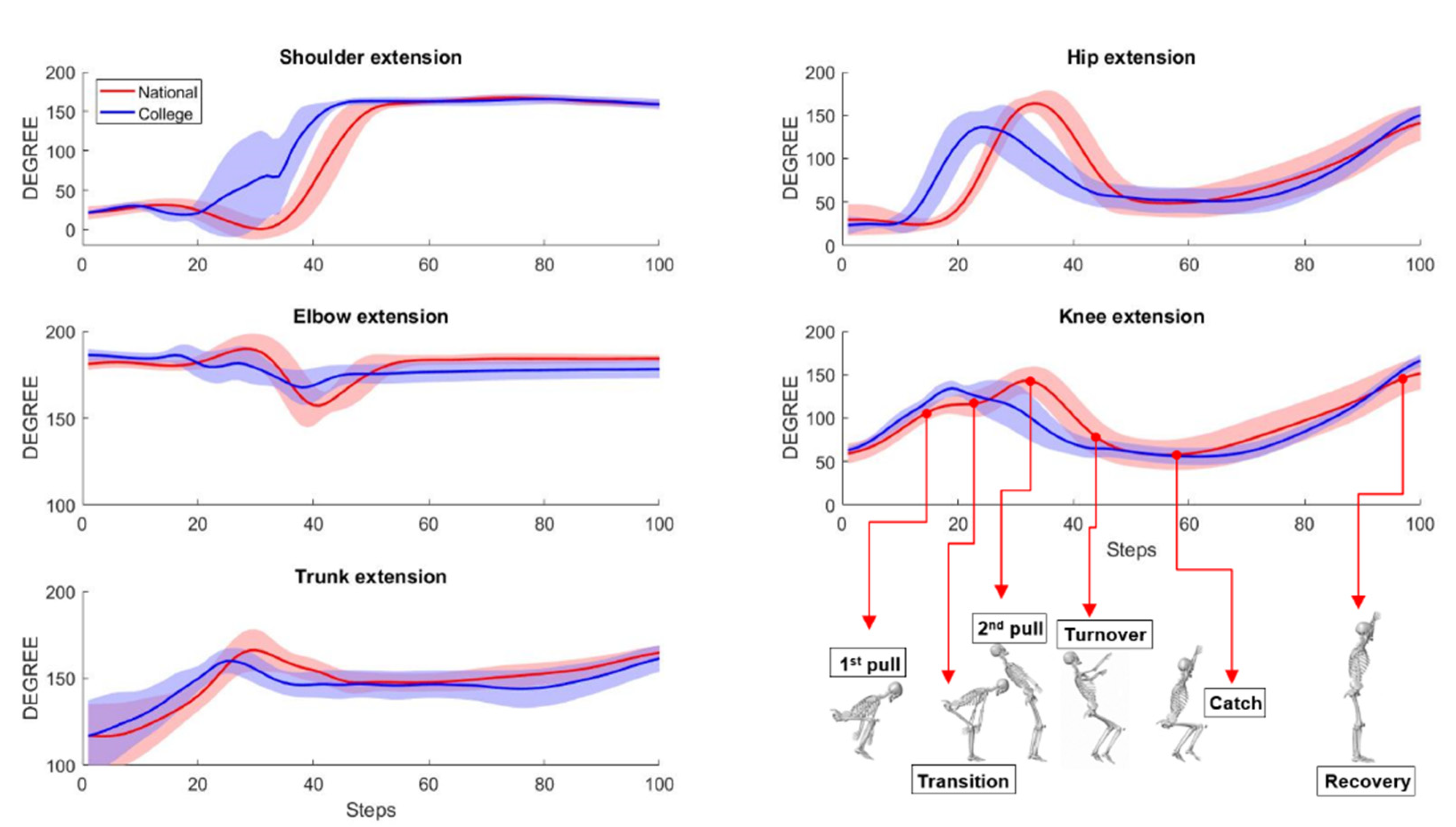 Engproc 10 00022 g002
