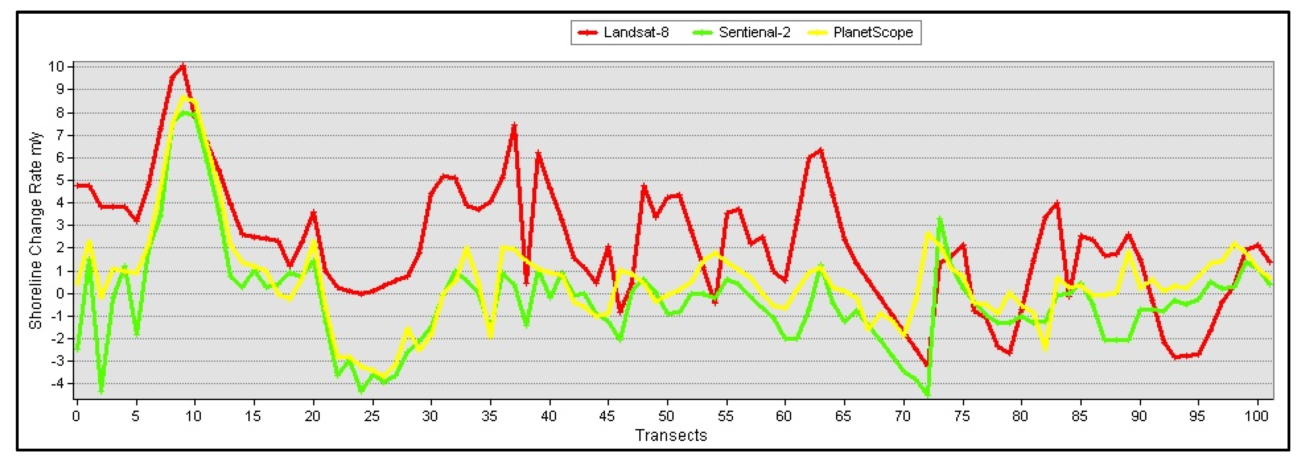 Engproc 10 00023 g004