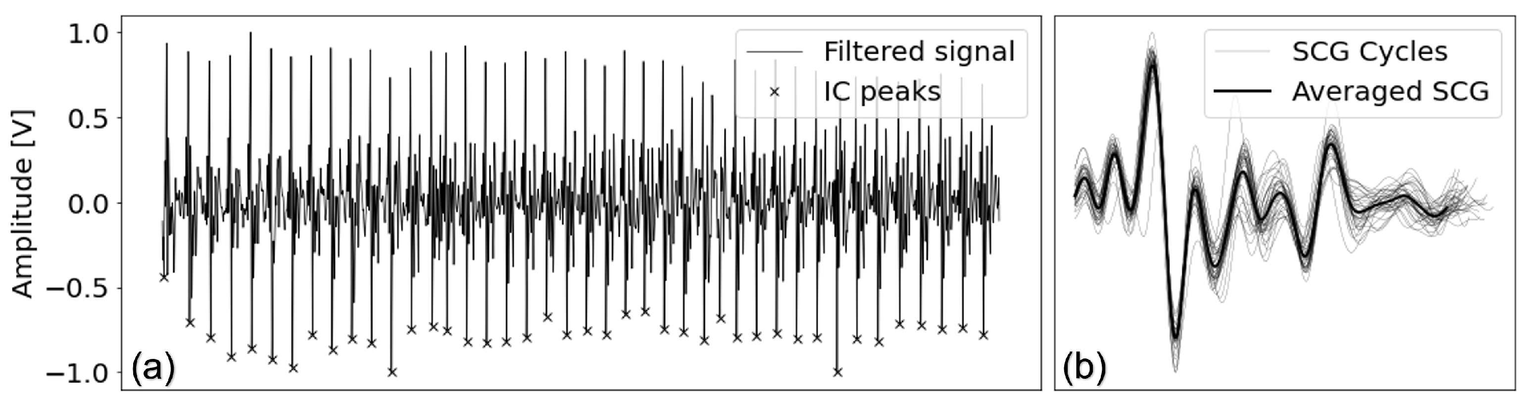 Engproc 10 00024 g002