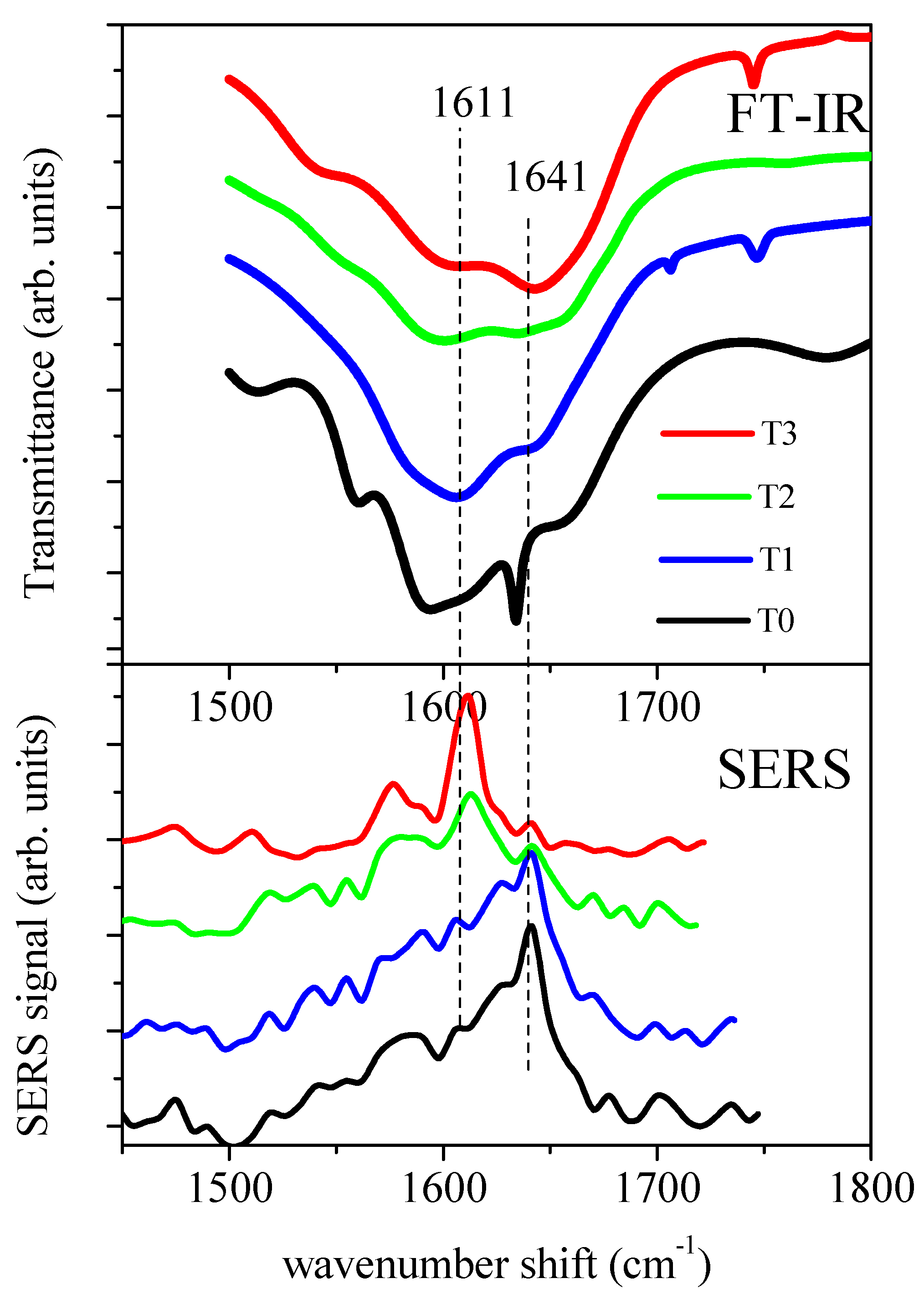 Engproc 10 00025 g002