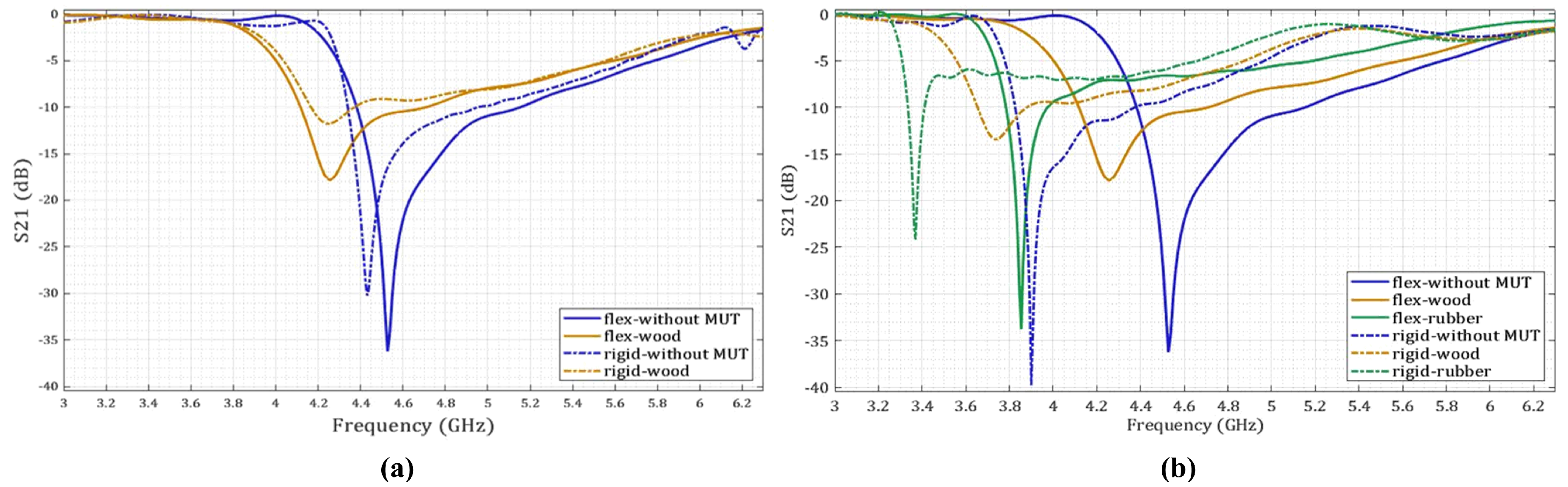 Engproc 10 00026 g003