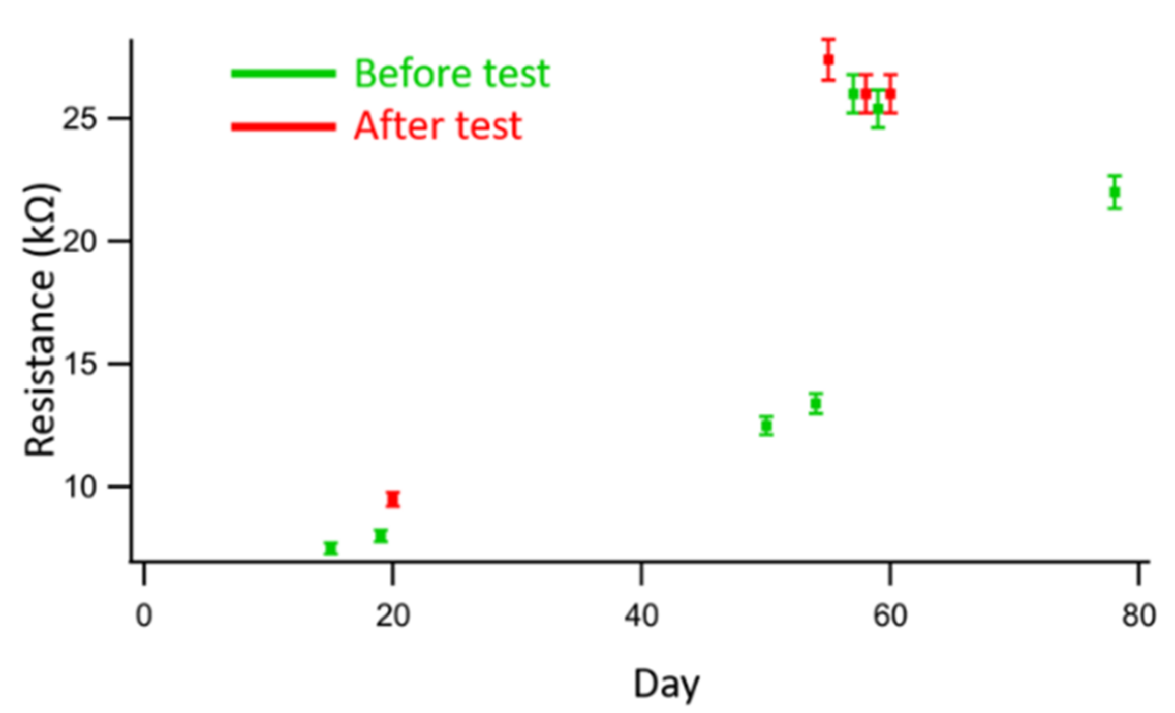 Engproc 10 00027 g006