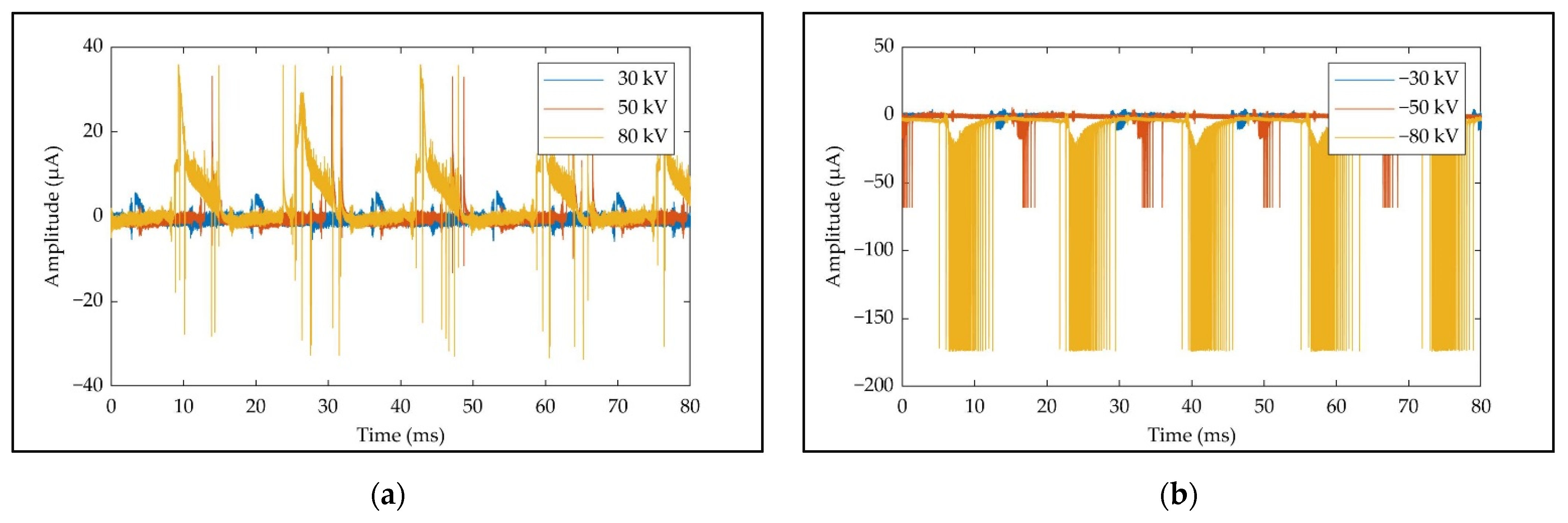 Engproc 10 00028 g002