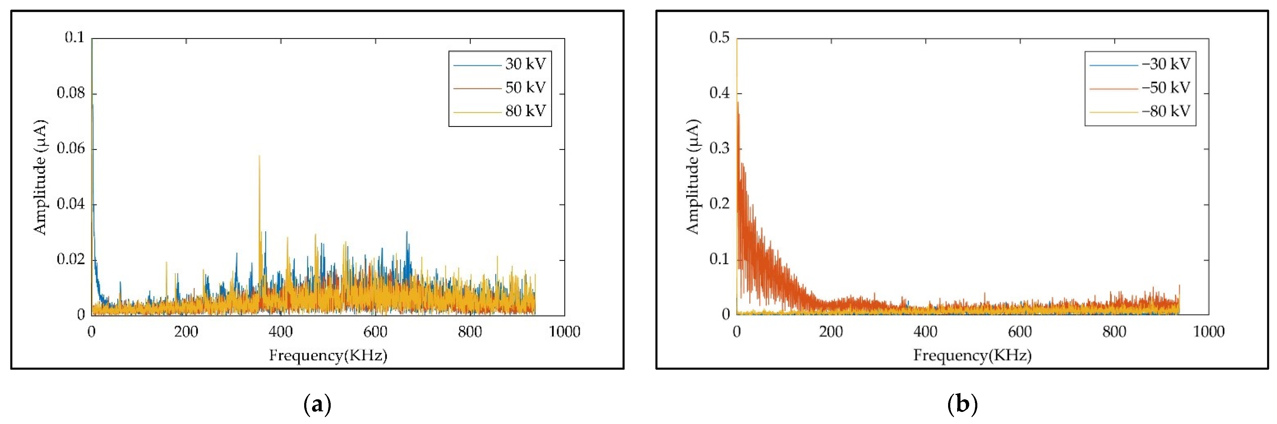 Engproc 10 00028 g003