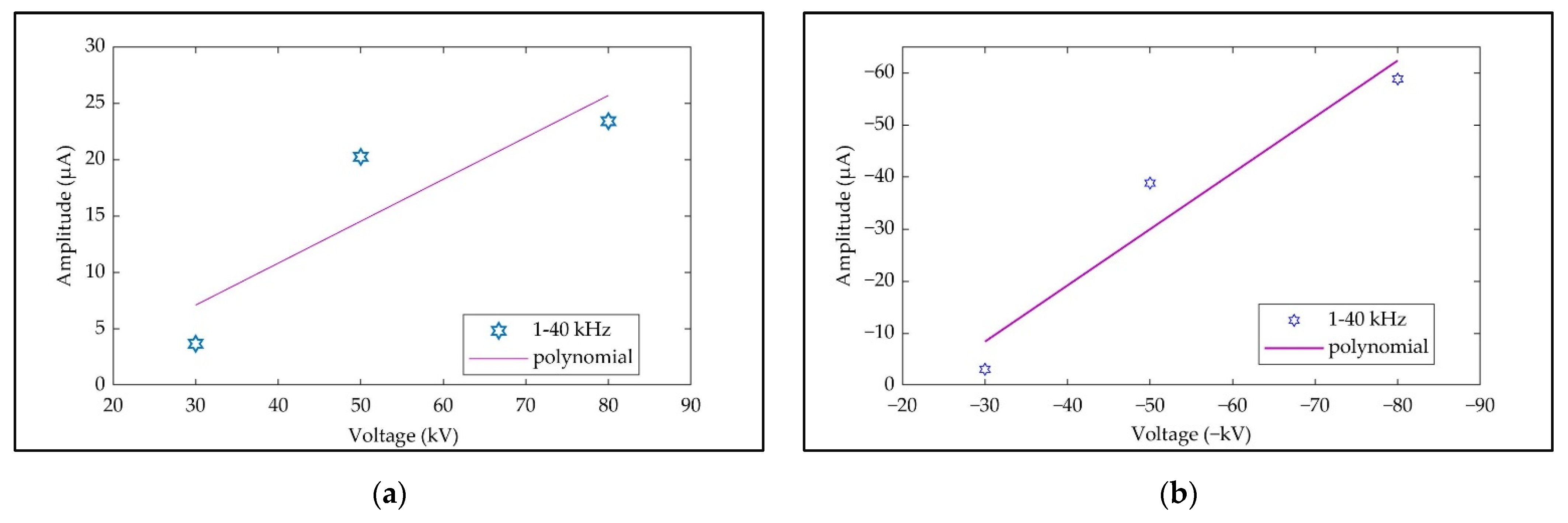 Engproc 10 00028 g004