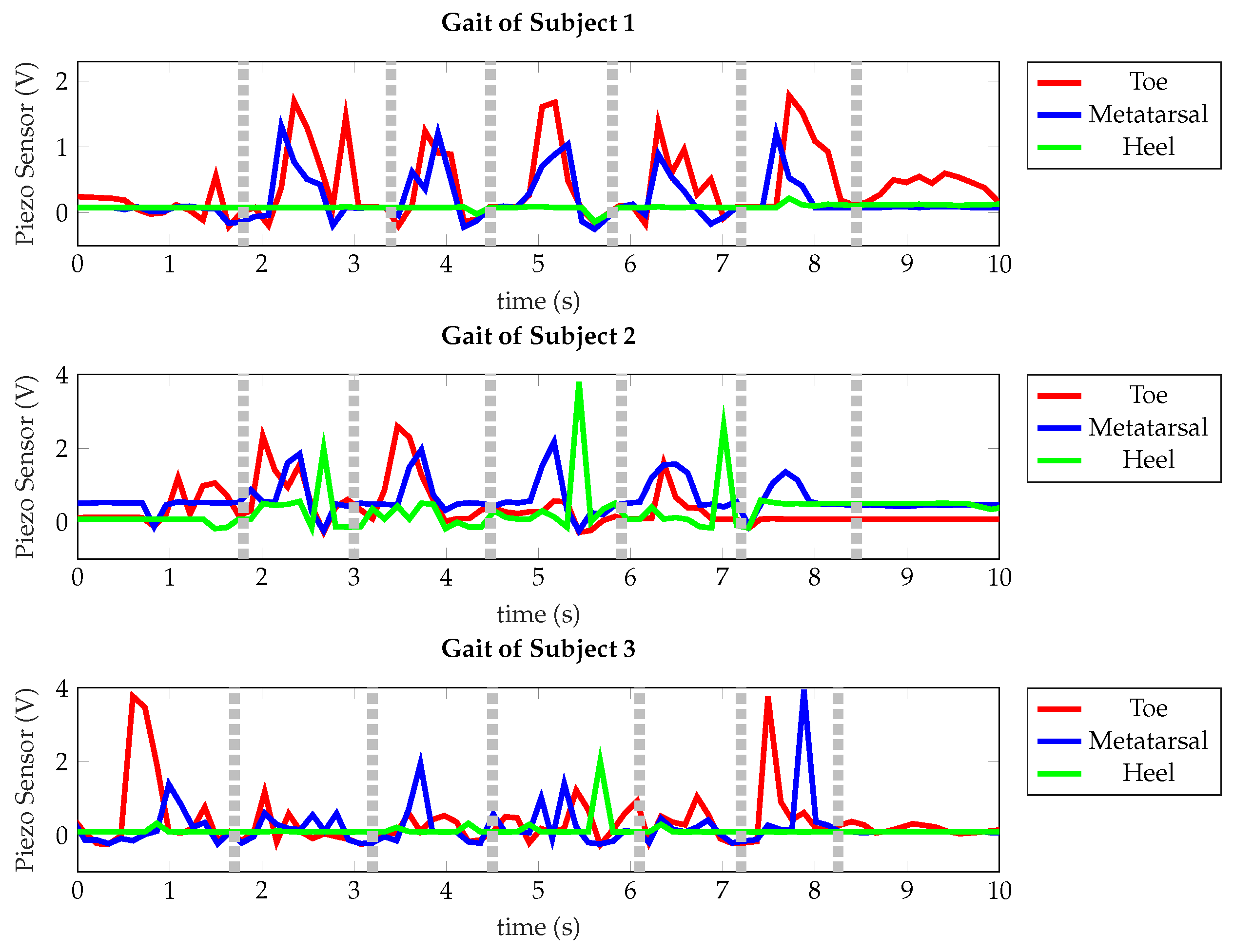 Engproc 10 00029 g004