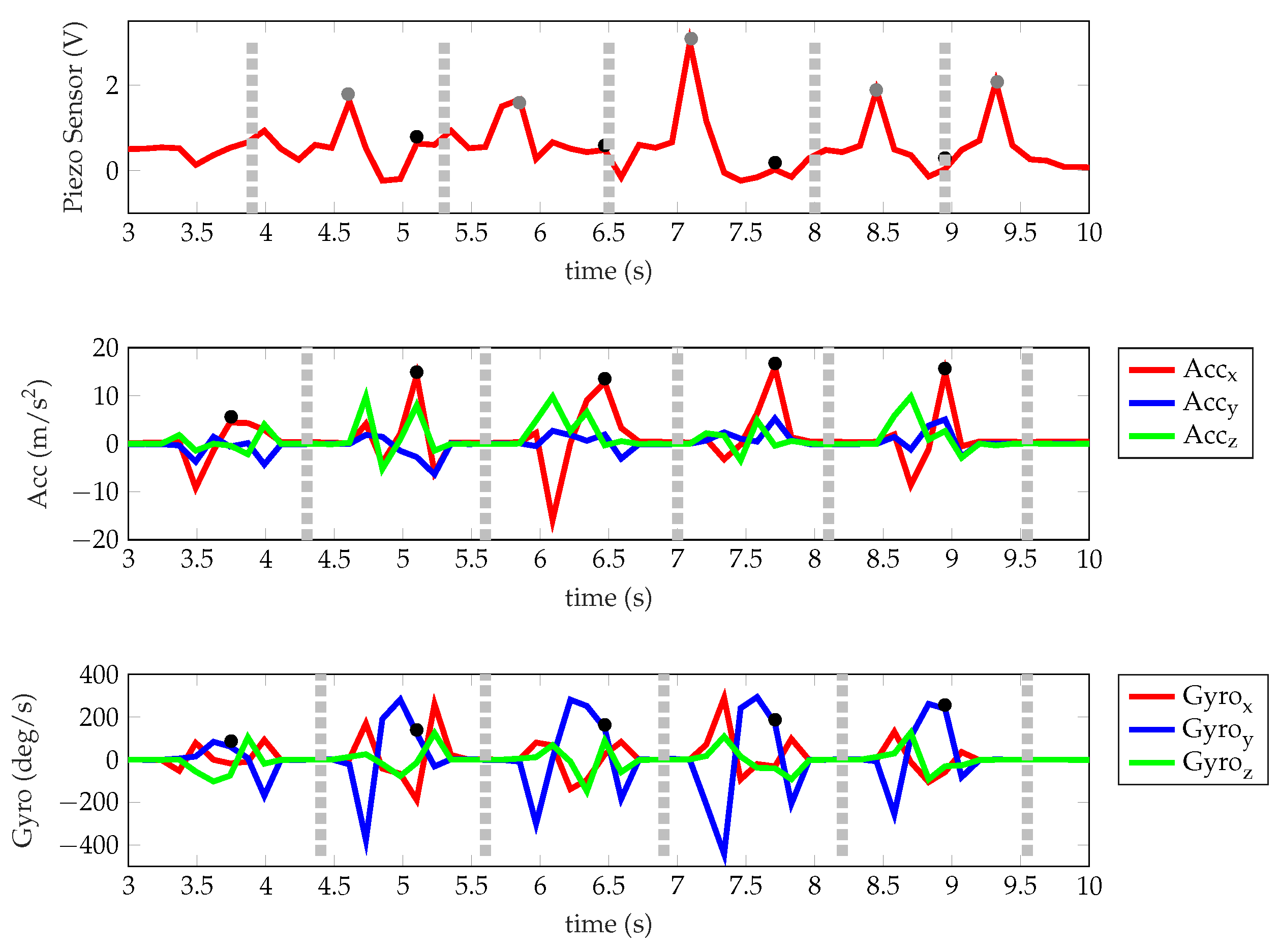 Engproc 10 00029 g006