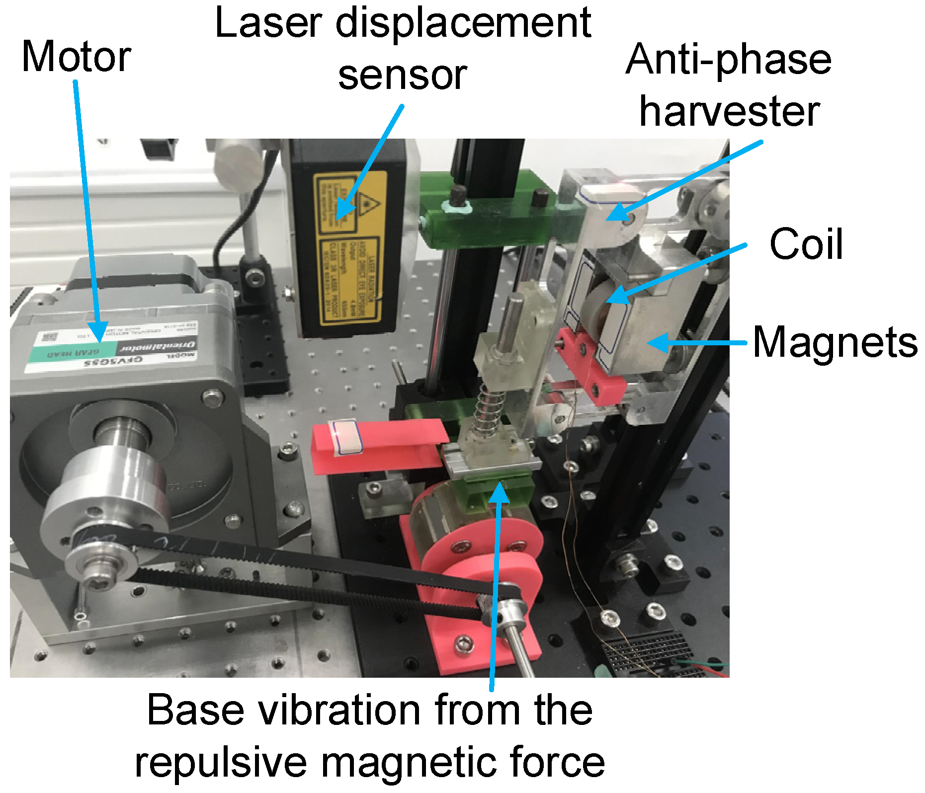Engproc 10 00030 g003
