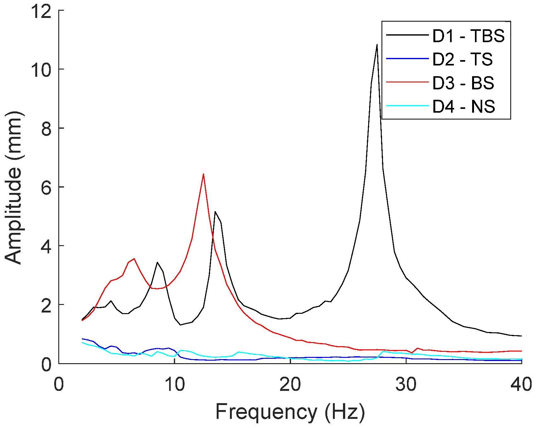 Engproc 10 00030 g005
