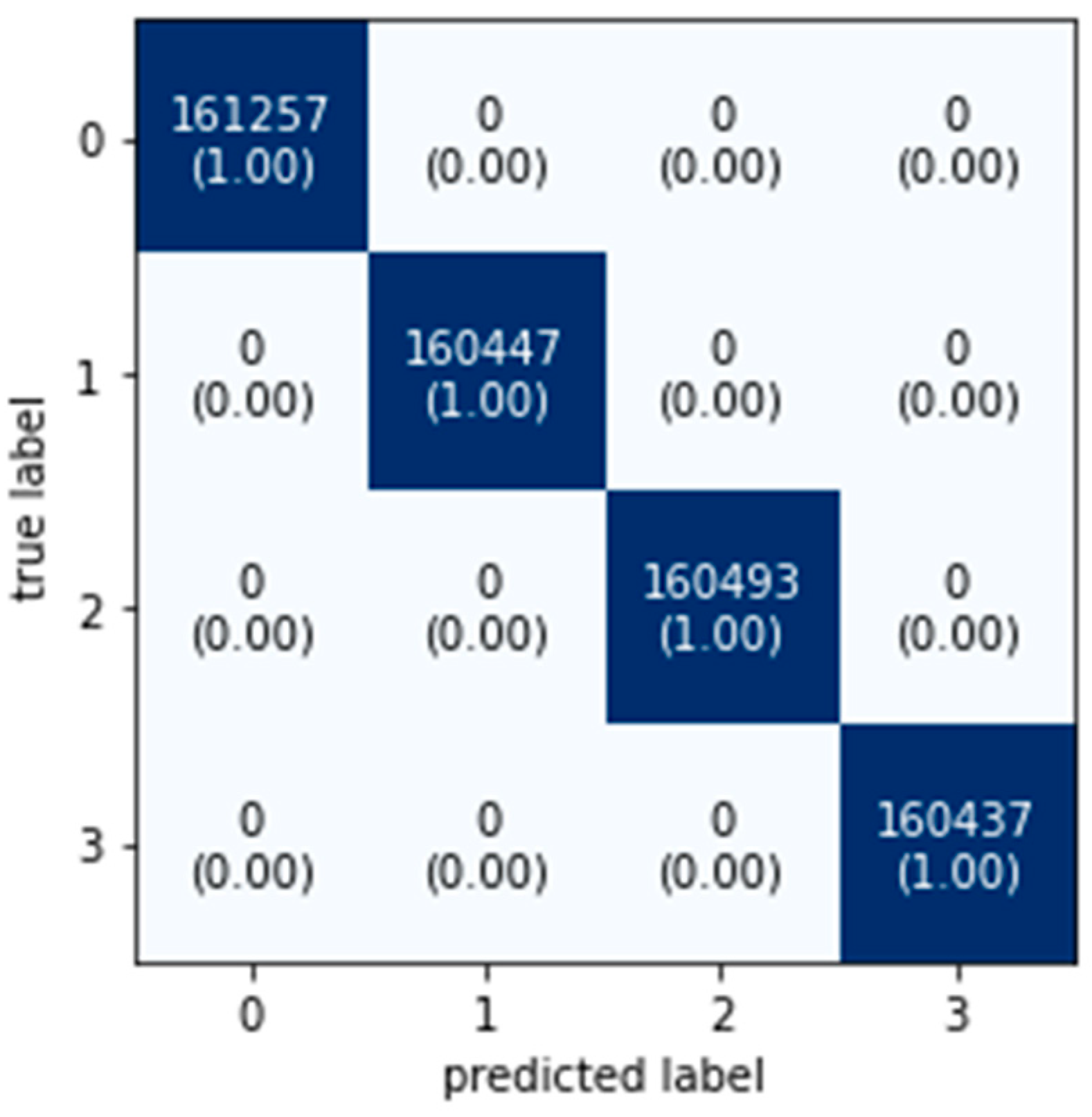 Engproc 10 00032 g001