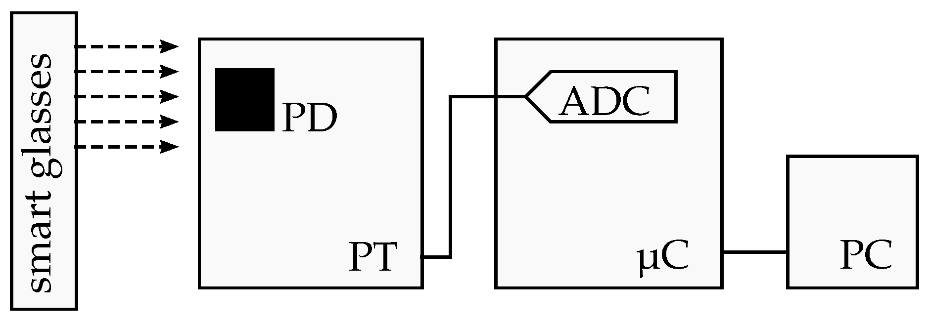 Engproc 10 00033 g001