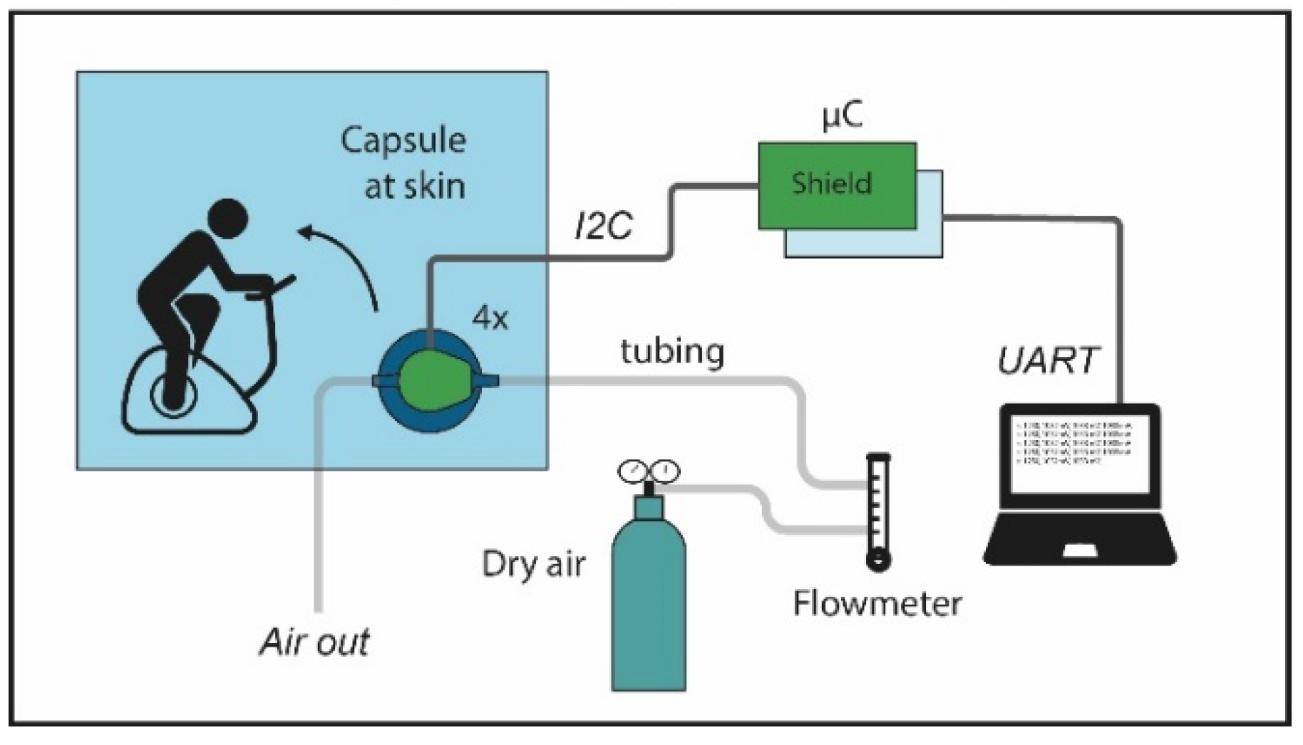 Engproc 10 00038 g001