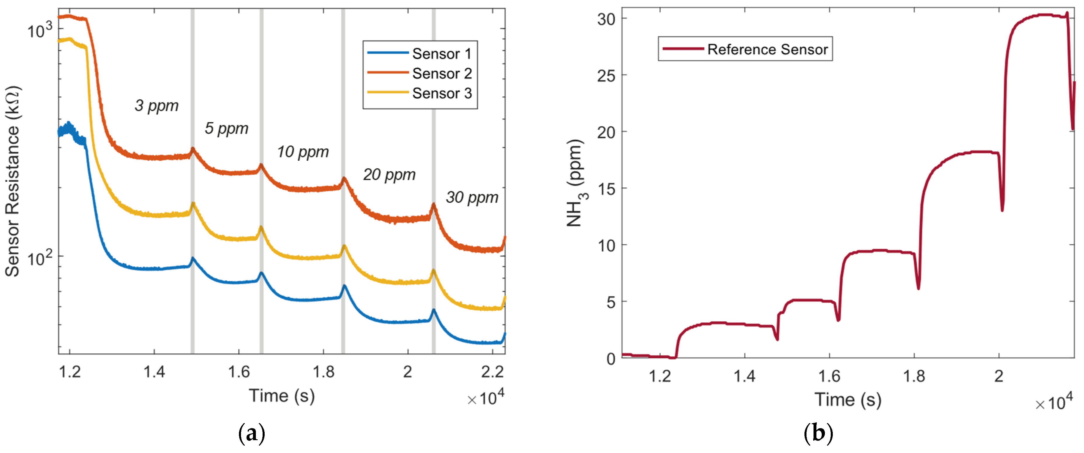 Engproc 10 00038 g003