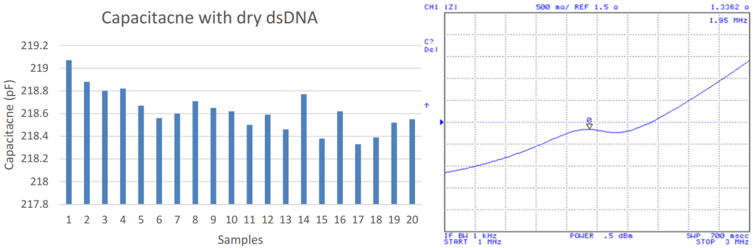 Engproc 10 00039 g005
