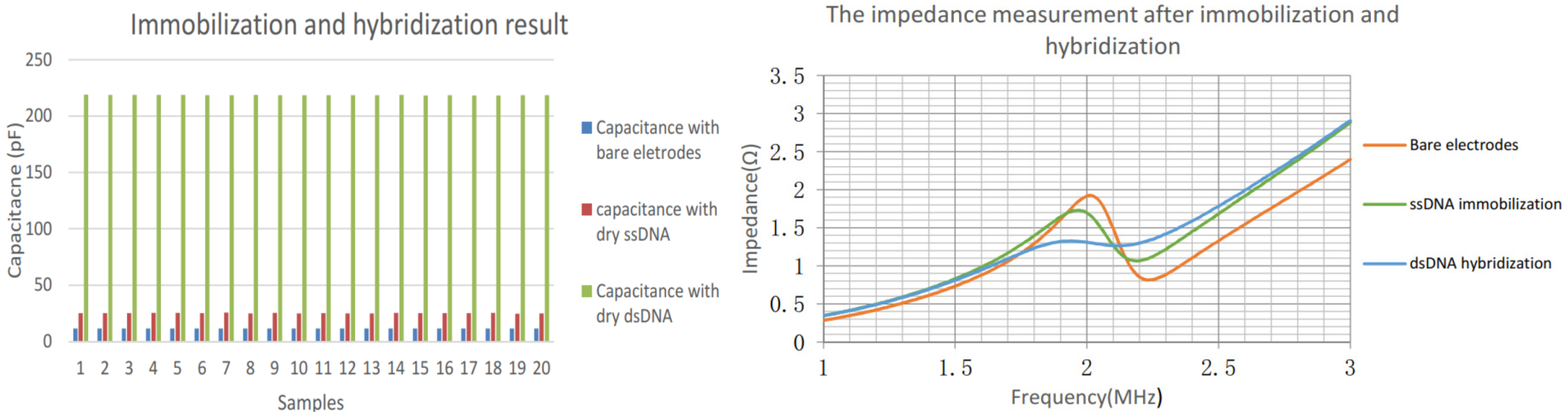 Engproc 10 00039 g006