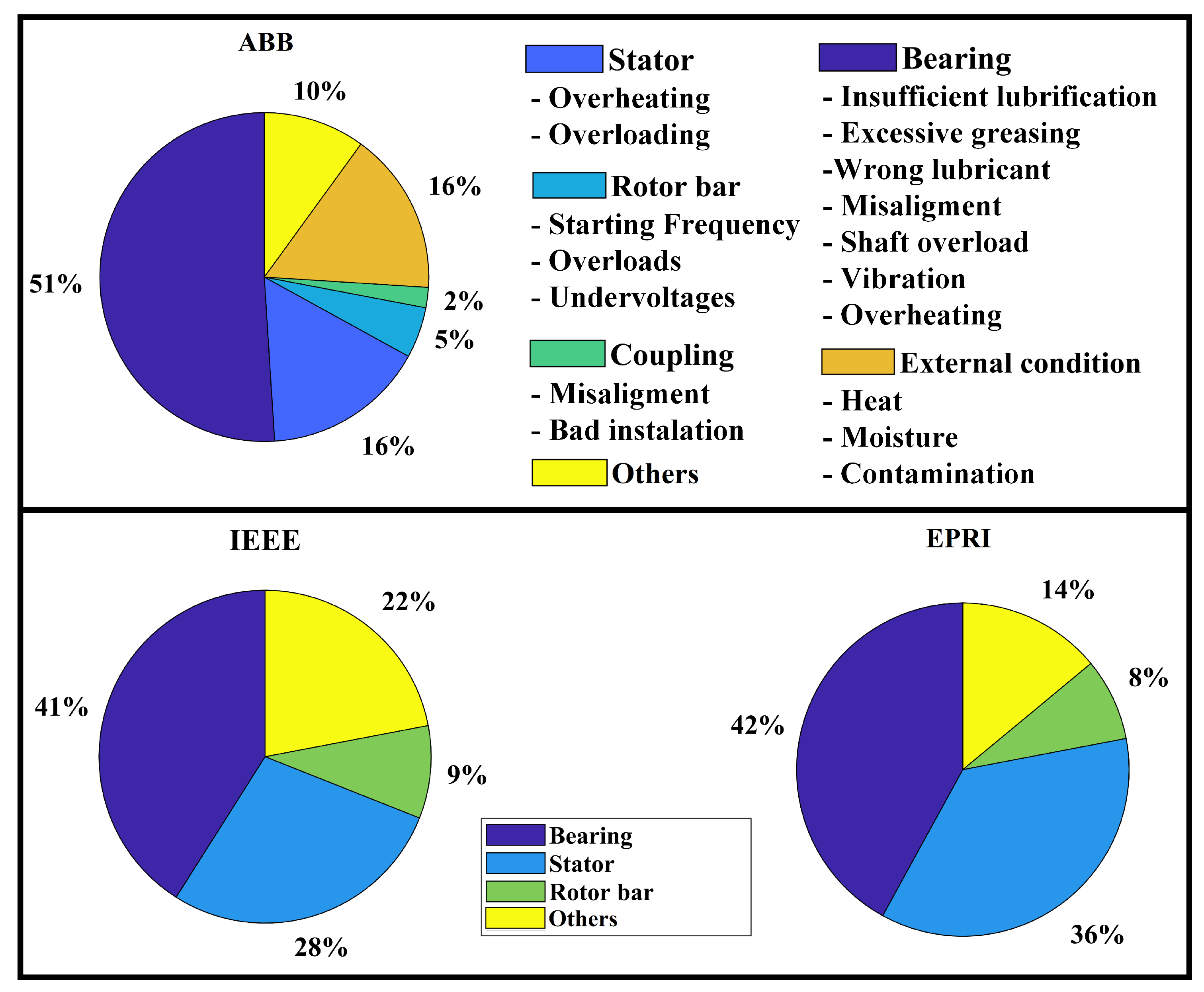 Engproc 10 00040 g001