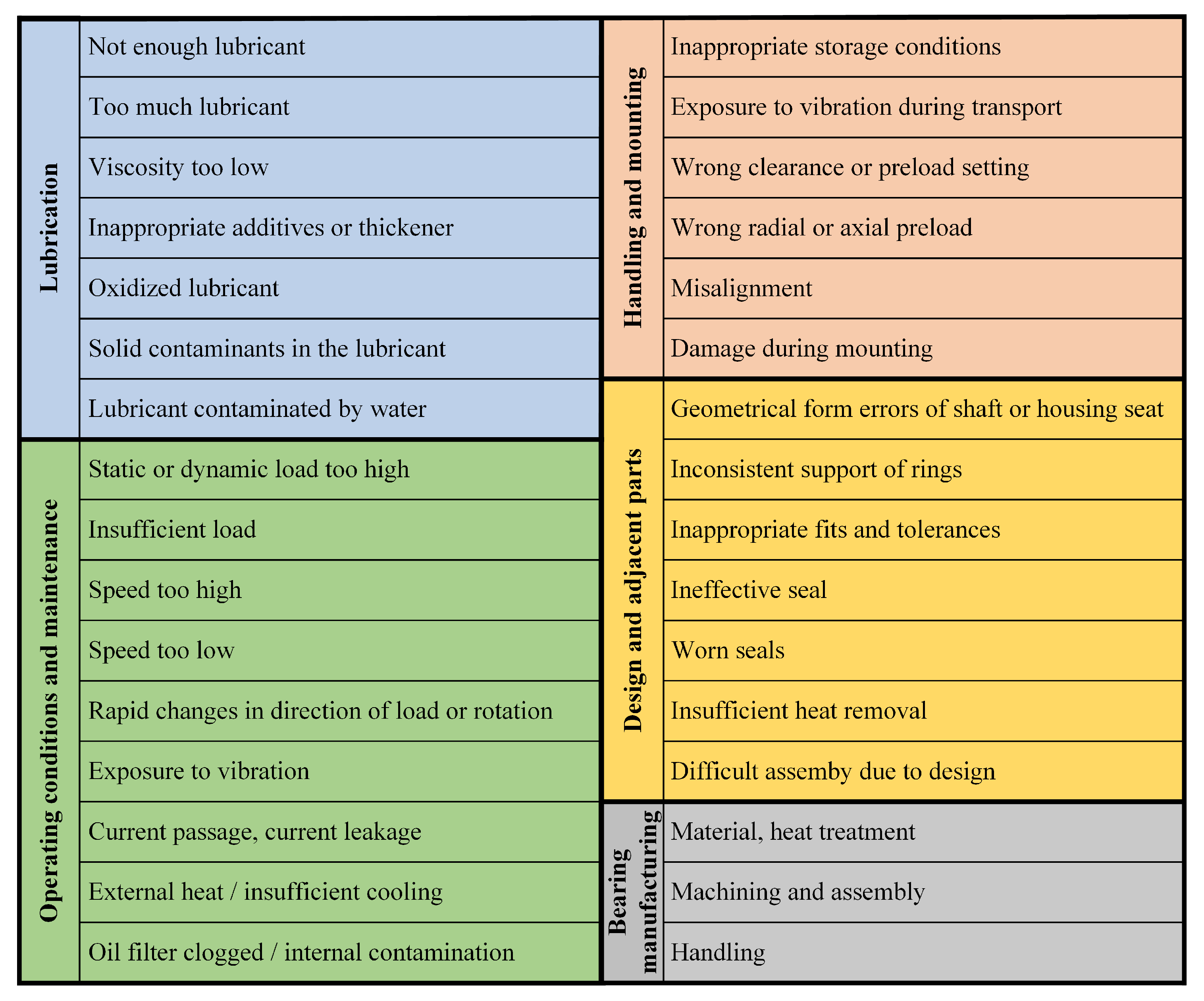 Engproc 10 00040 g003