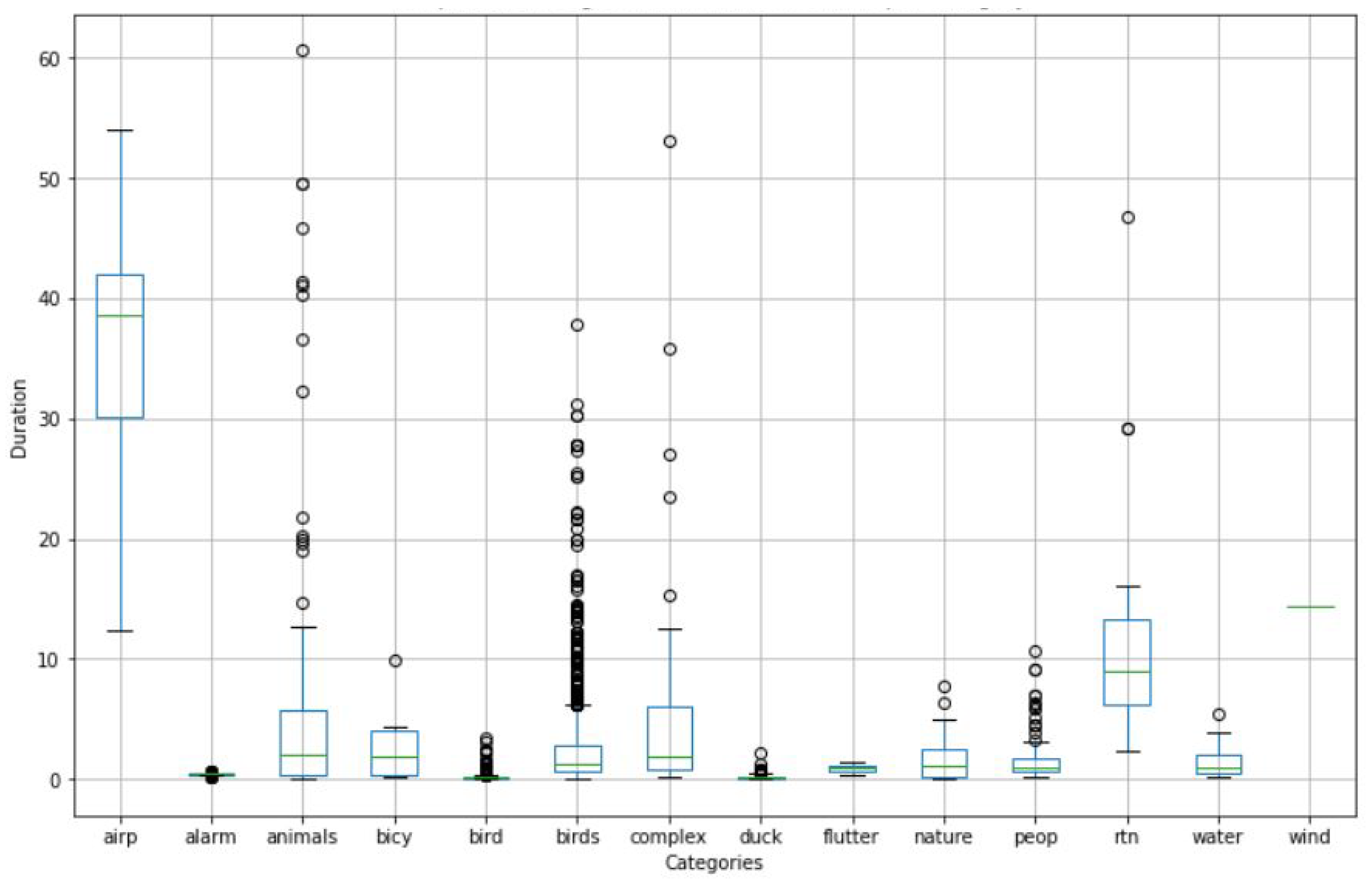 Engproc 10 00041 g002