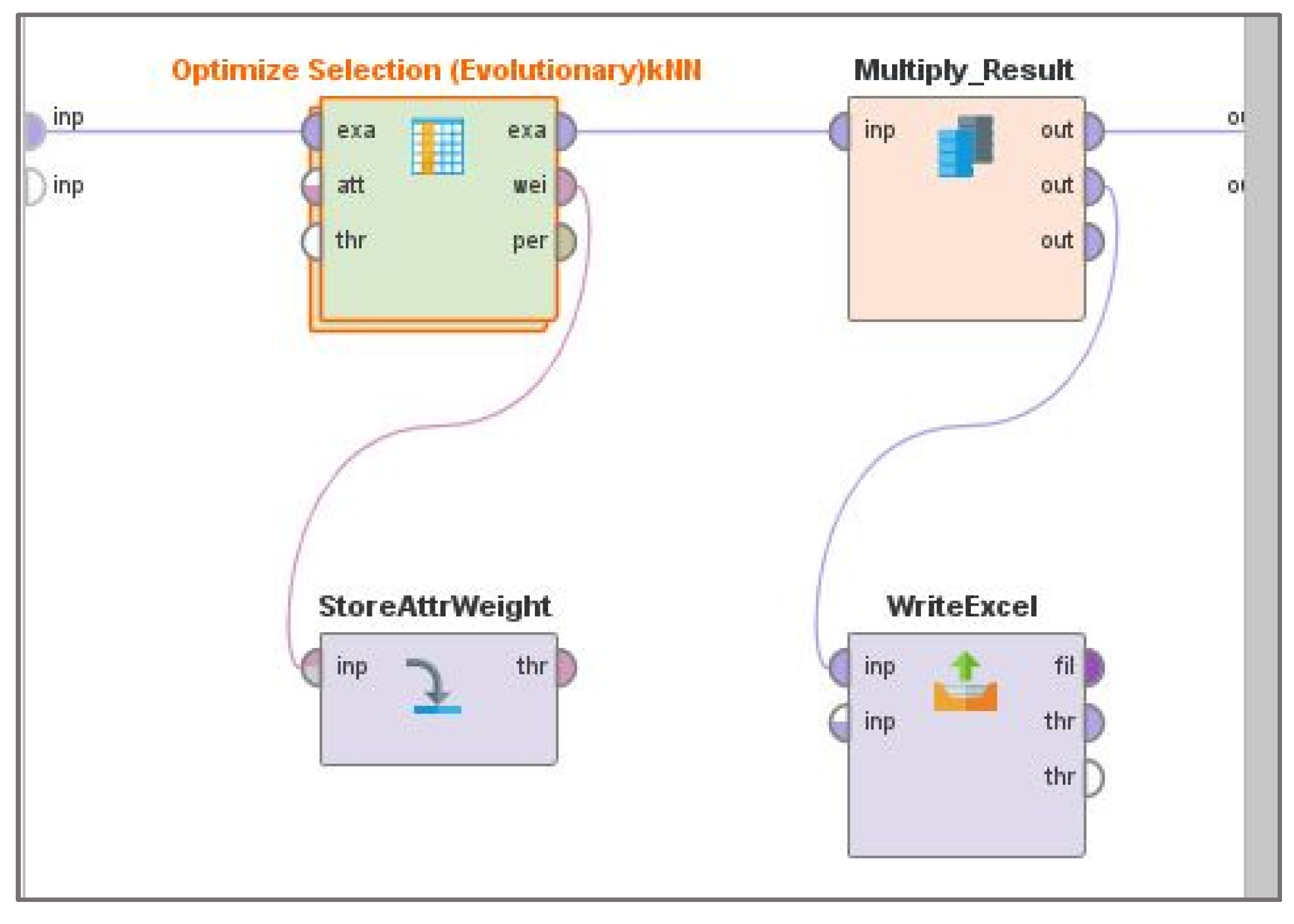 Engproc 10 00042 g002